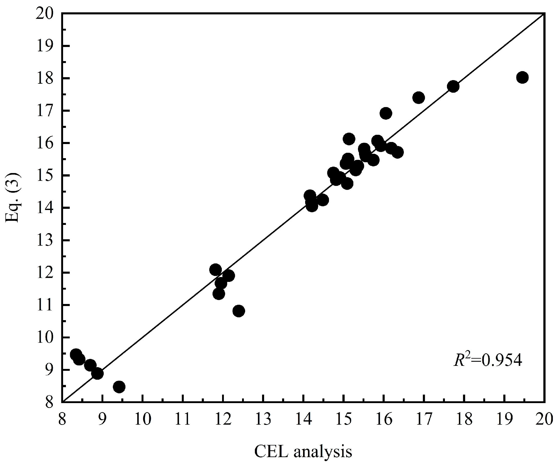 Jmse 13 02056 g017 Jmse 13 02056 g017