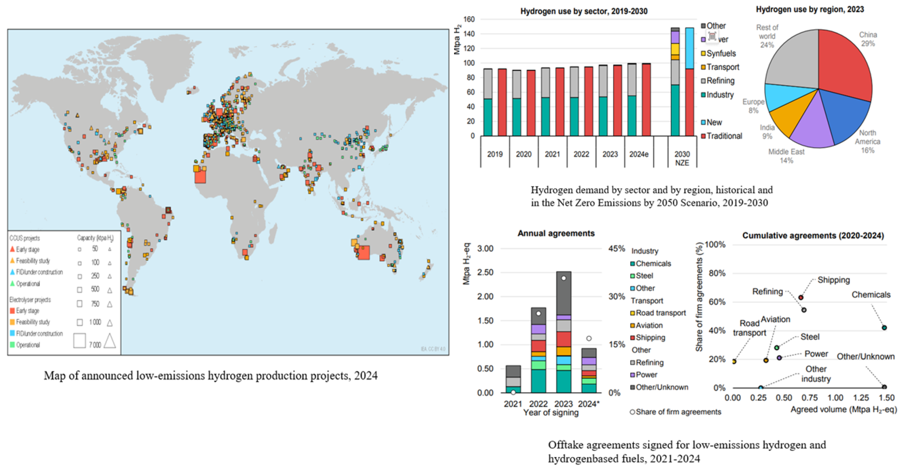 Jmse 13 02061 g001 Jmse 13 02061 g001