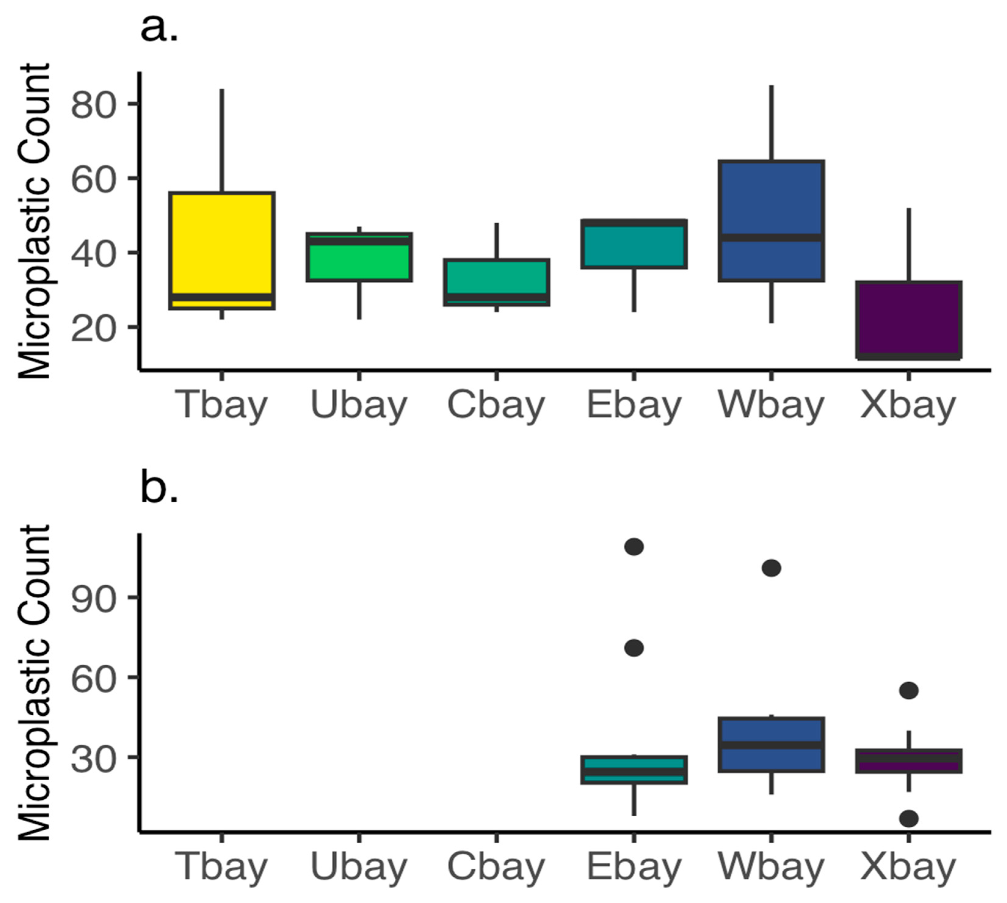 Jmse 13 02065 g003 Jmse 13 02065 g003