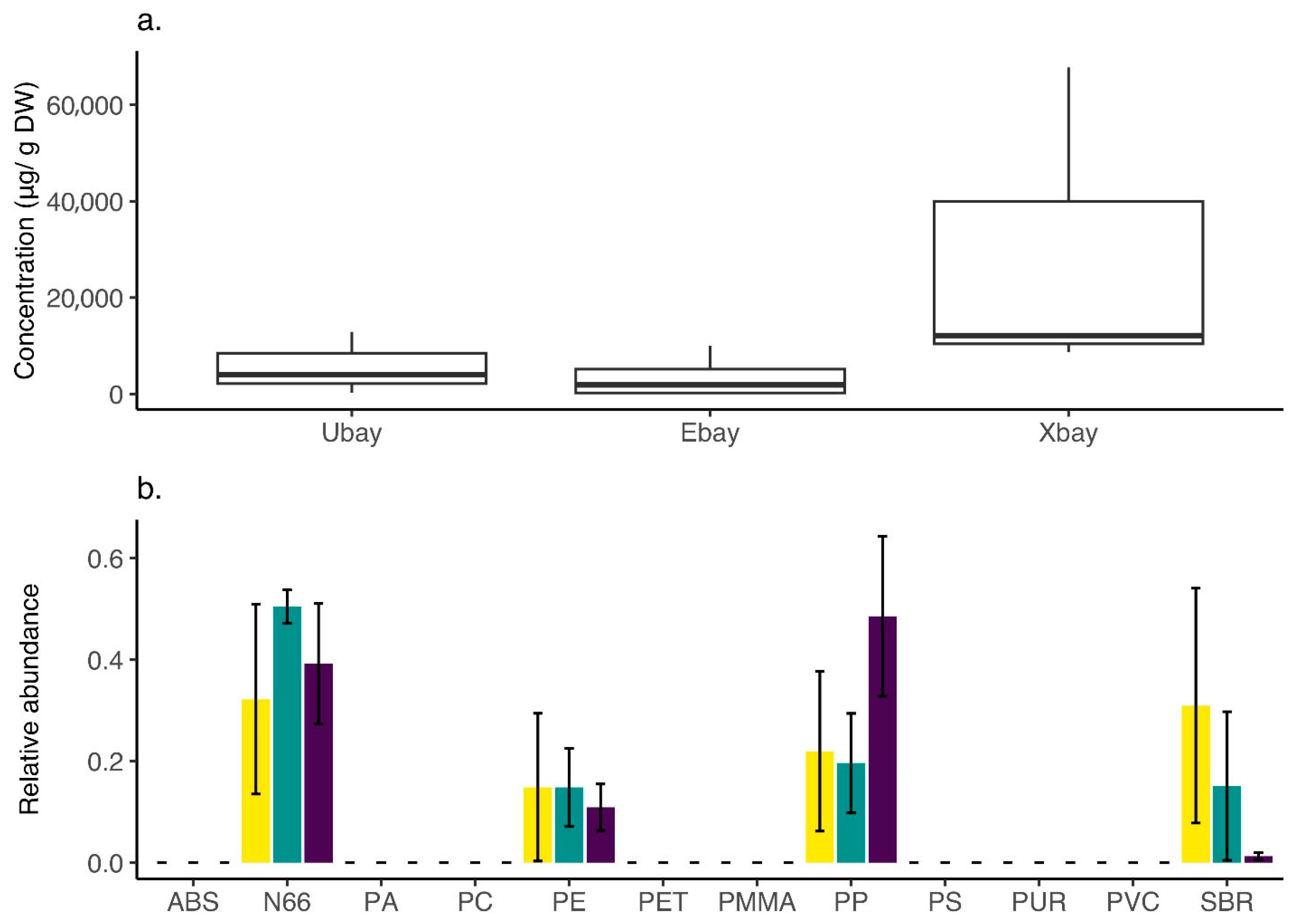 Jmse 13 02065 g007 Jmse 13 02065 g007