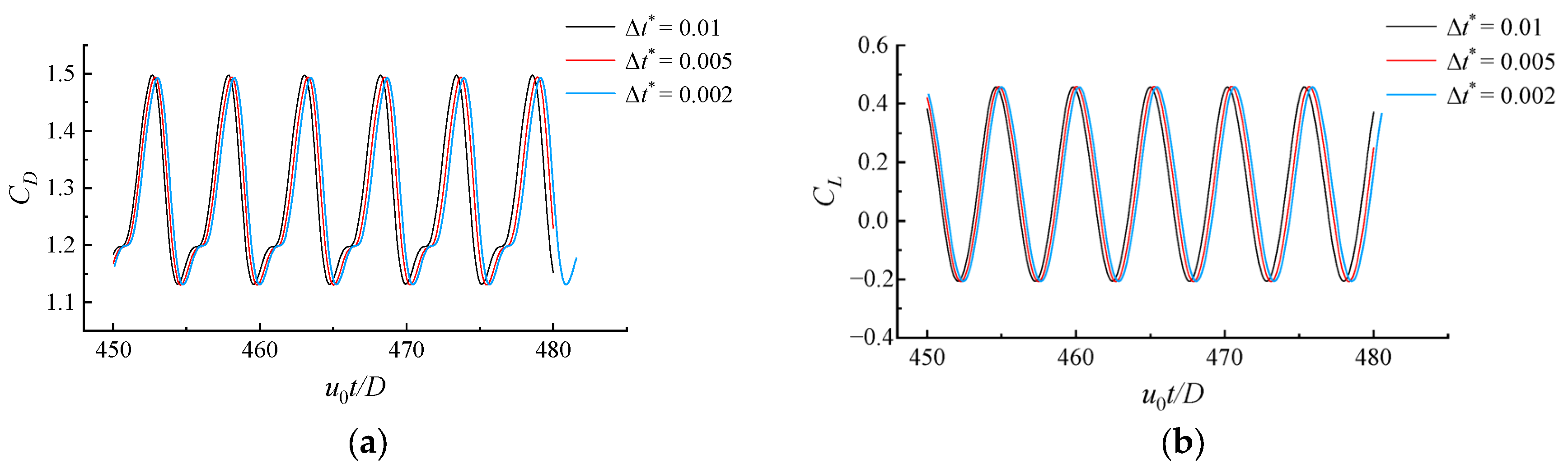 Jmse 13 02067 g003 Jmse 13 02067 g003