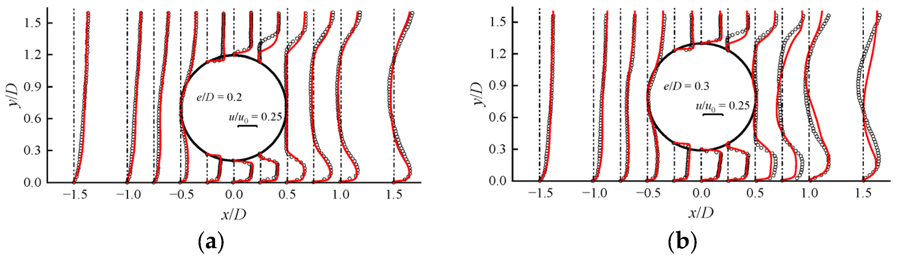 Jmse 13 02067 g004 Jmse 13 02067 g004