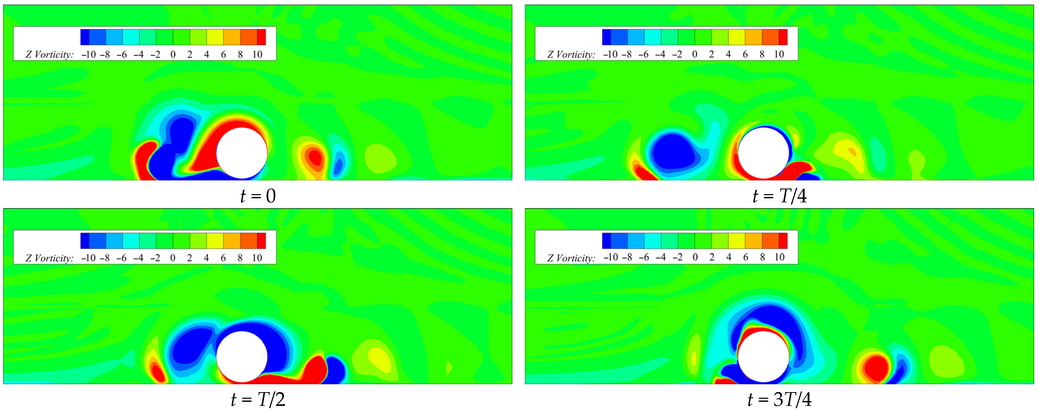 Jmse 13 02067 g006 Jmse 13 02067 g006