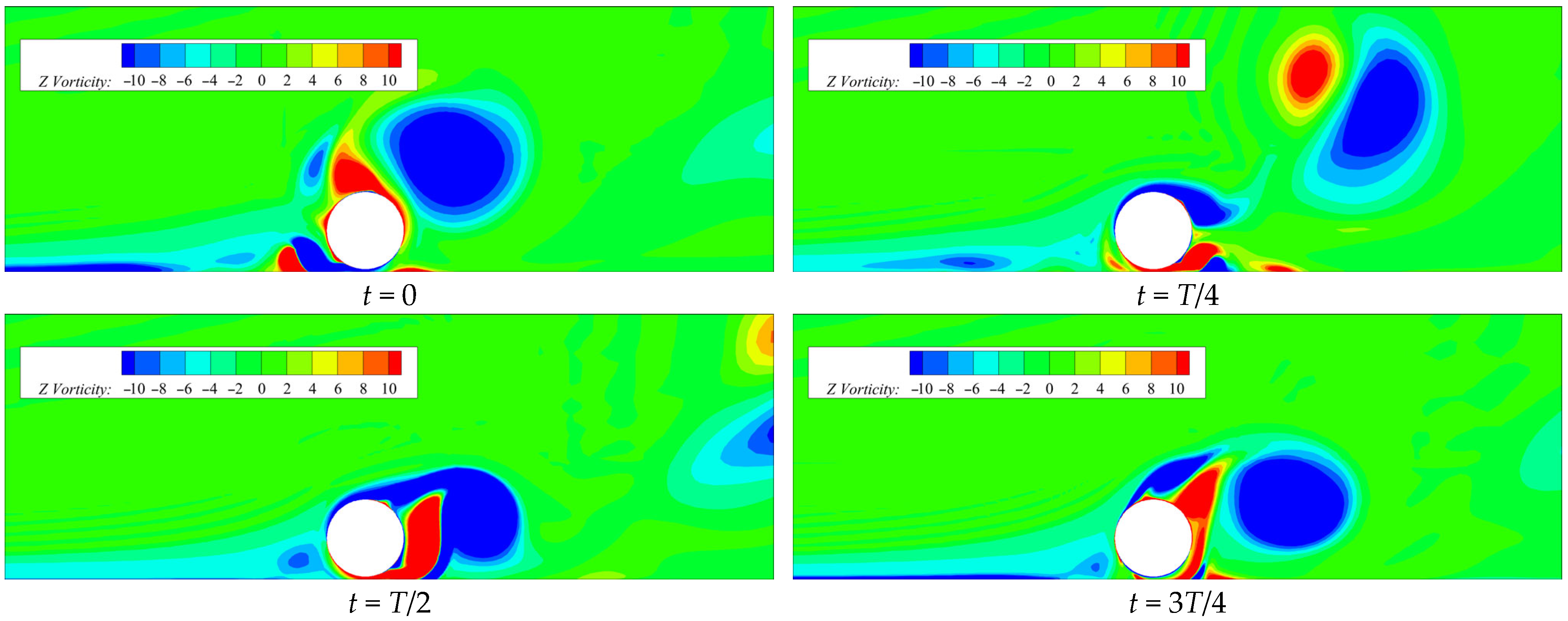 Jmse 13 02067 g007 Jmse 13 02067 g007