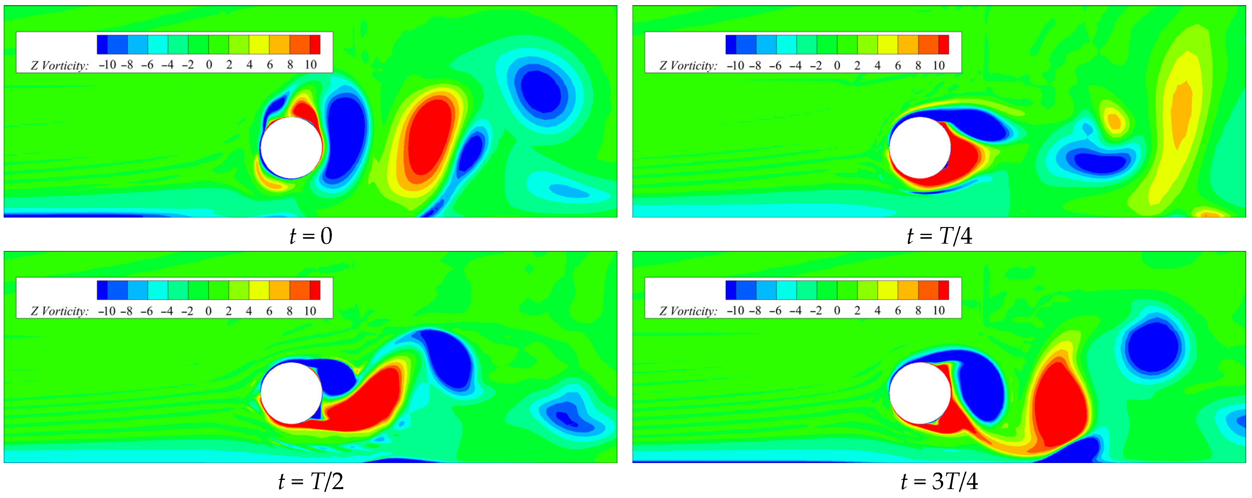 Jmse 13 02067 g008 Jmse 13 02067 g008