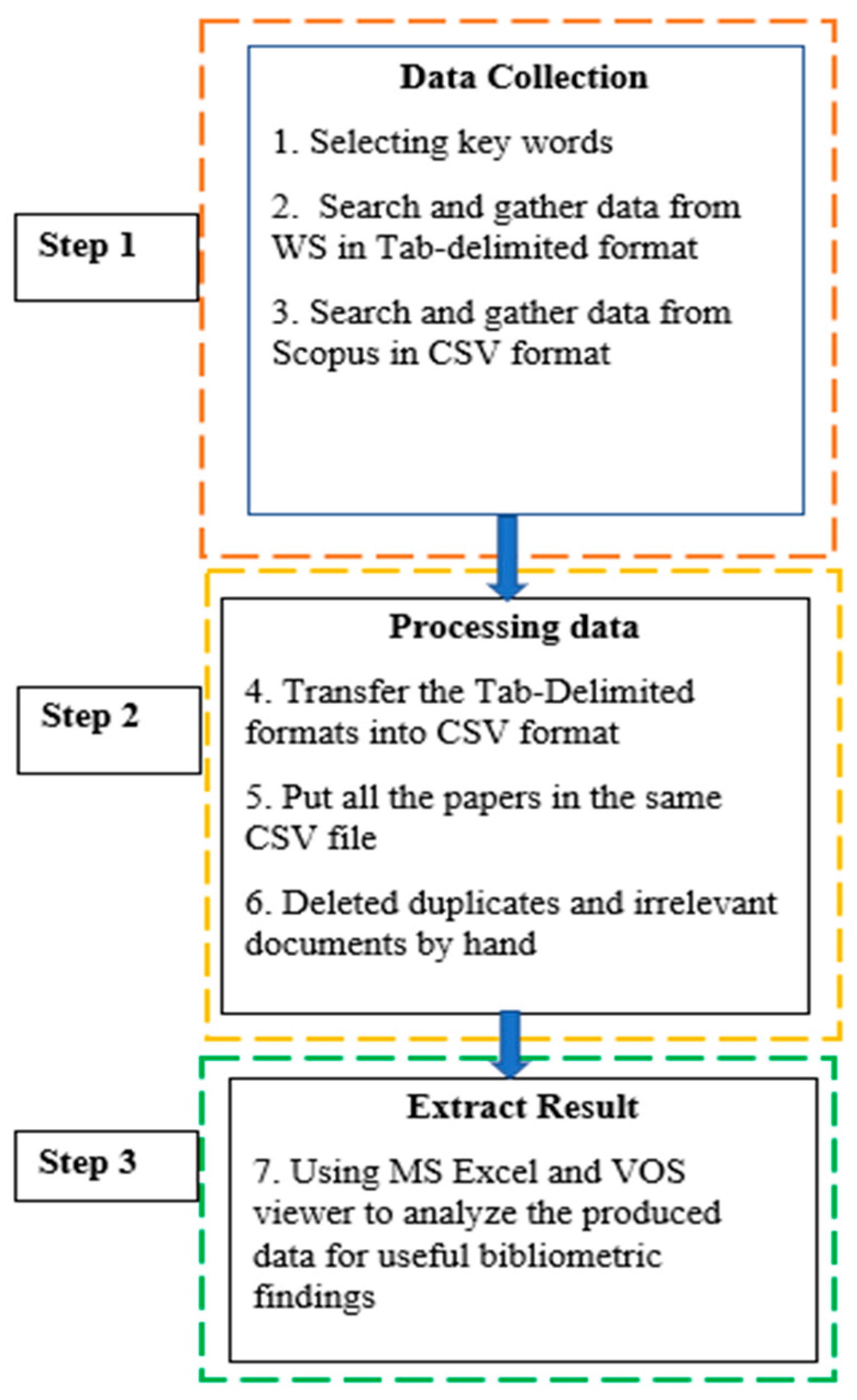Jmse 13 02070 g001 Jmse 13 02070 g001