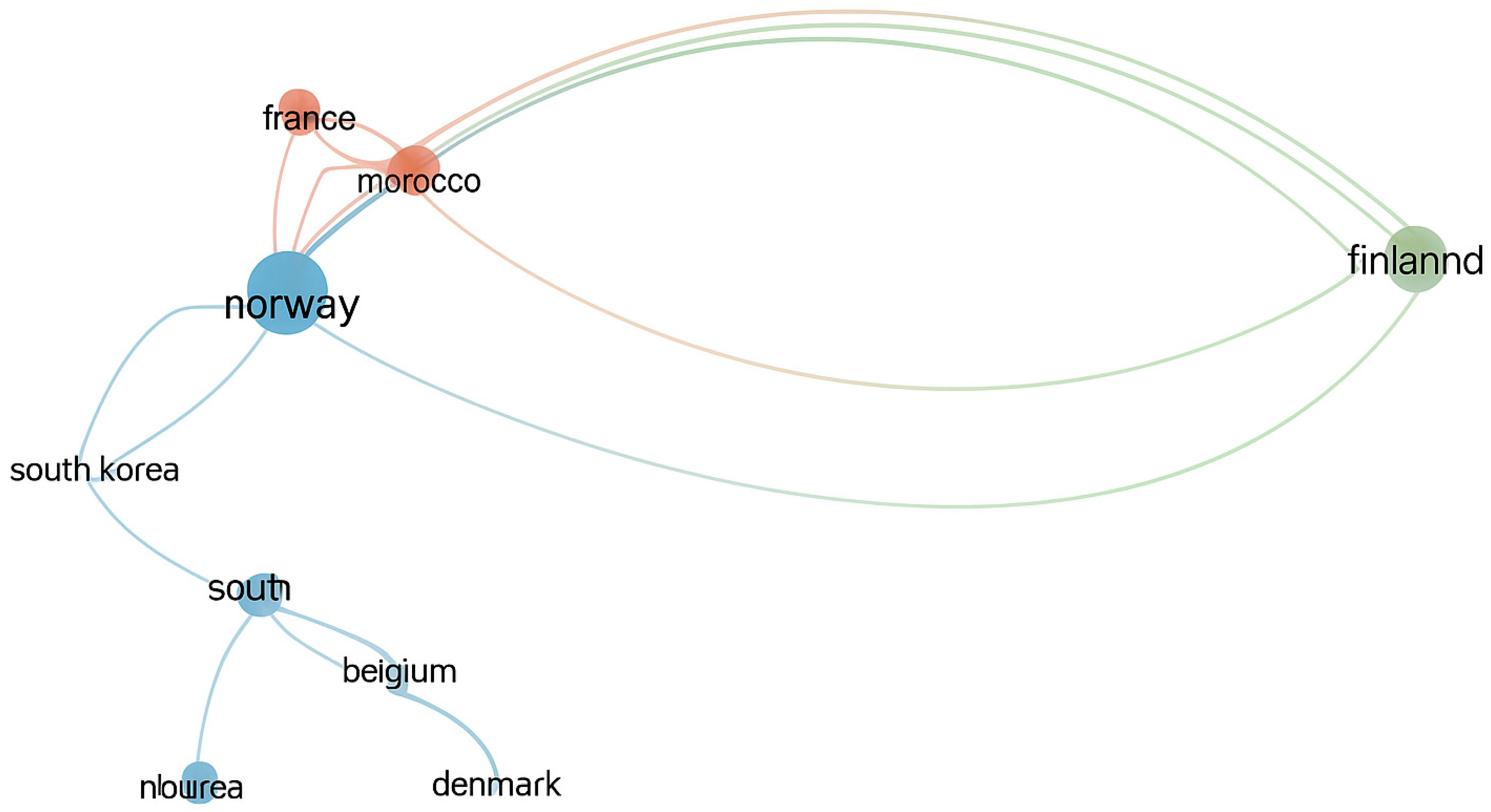 Jmse 13 02070 g003 Jmse 13 02070 g003