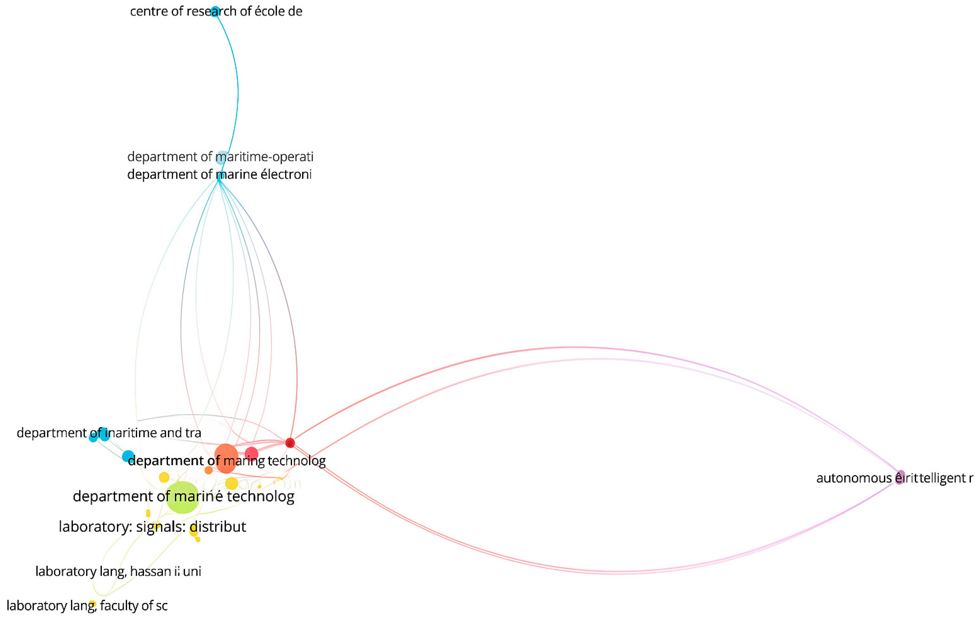 Jmse 13 02070 g005 Jmse 13 02070 g005