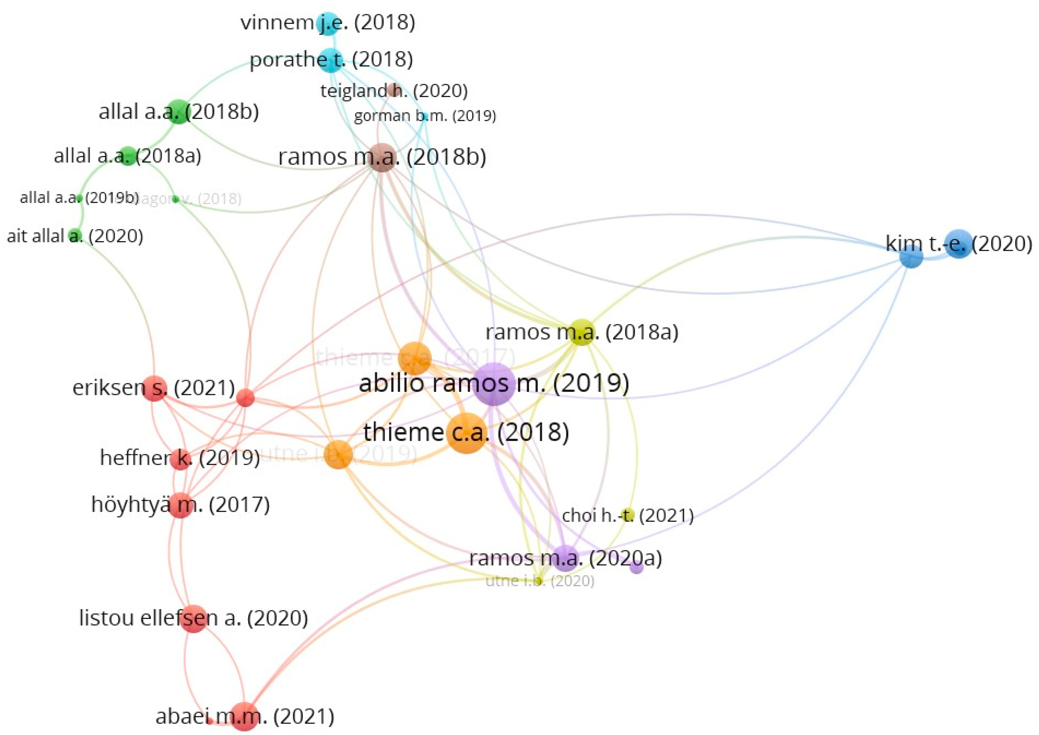 Jmse 13 02070 g009 Jmse 13 02070 g009