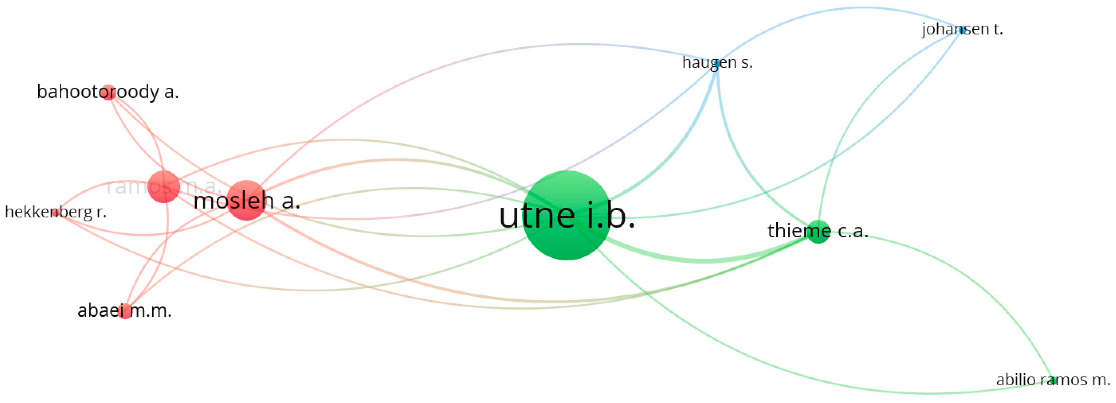 Jmse 13 02070 g013 Jmse 13 02070 g013