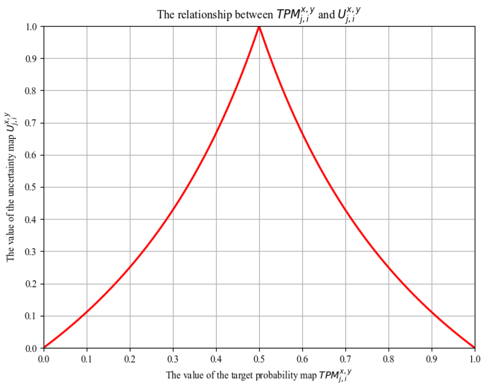 Jmse 13 02072 g002 Jmse 13 02072 g002