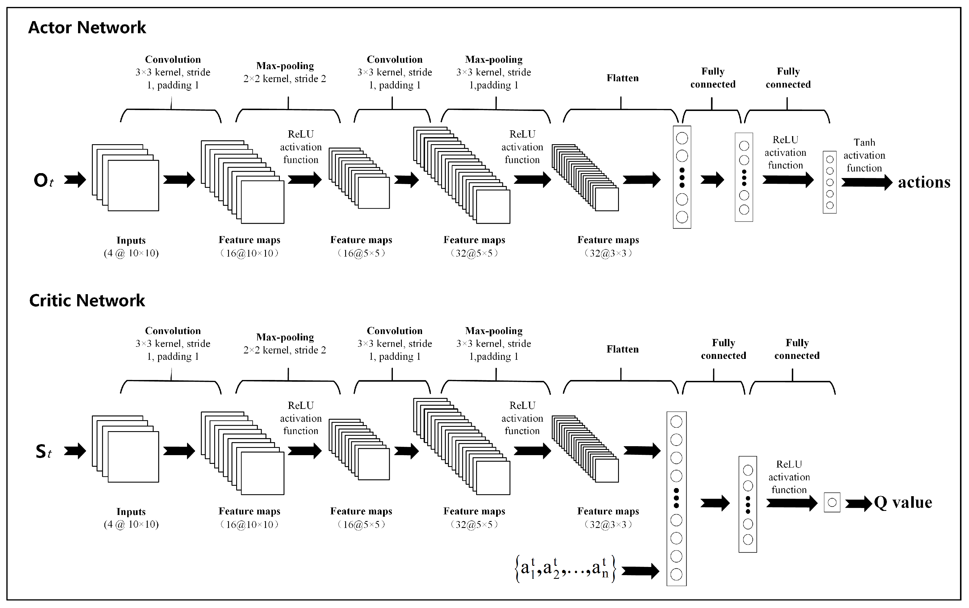 Jmse 13 02072 g003 Jmse 13 02072 g003