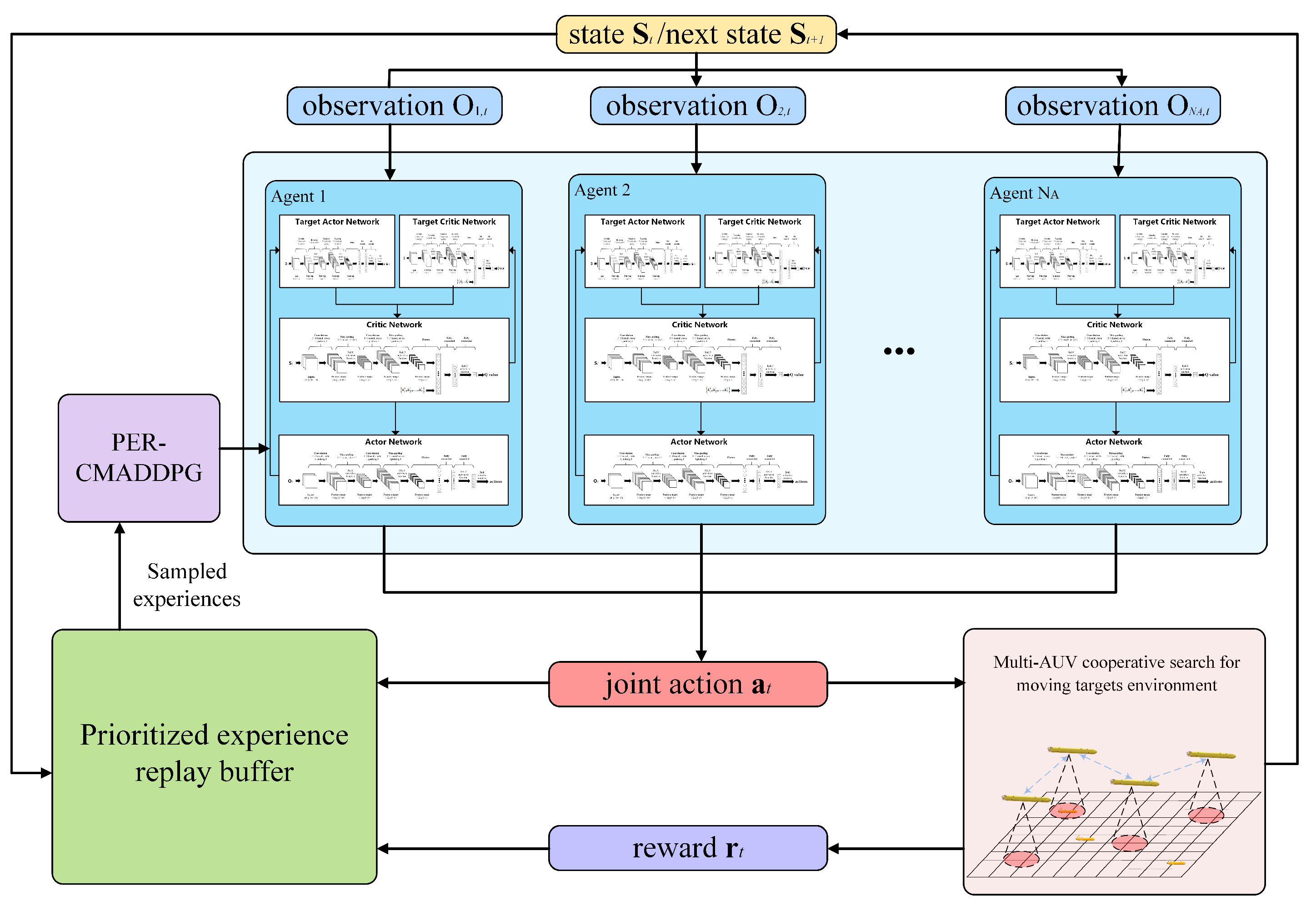 Jmse 13 02072 g004 Jmse 13 02072 g004