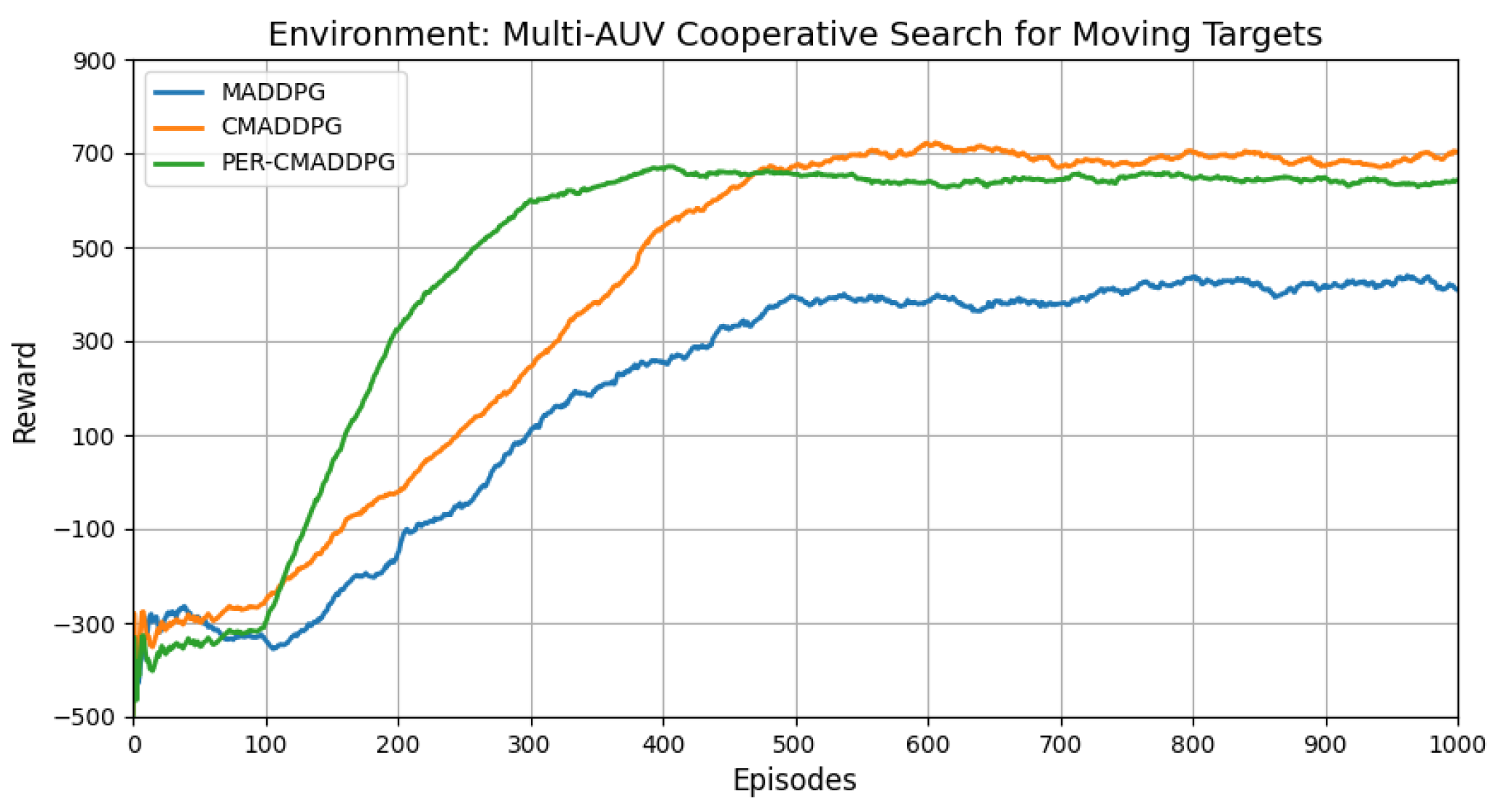 Jmse 13 02072 g005 Jmse 13 02072 g005