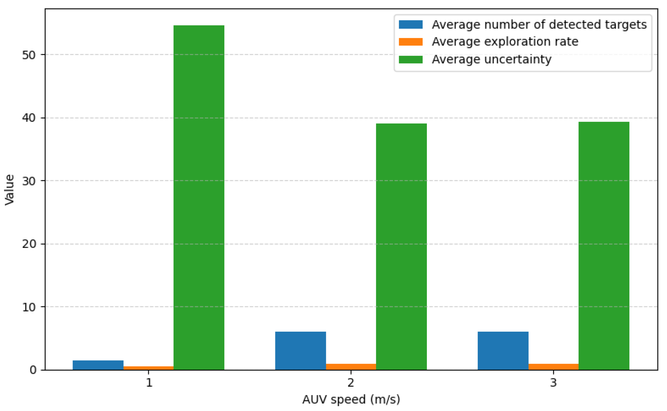Jmse 13 02072 g007 Jmse 13 02072 g007