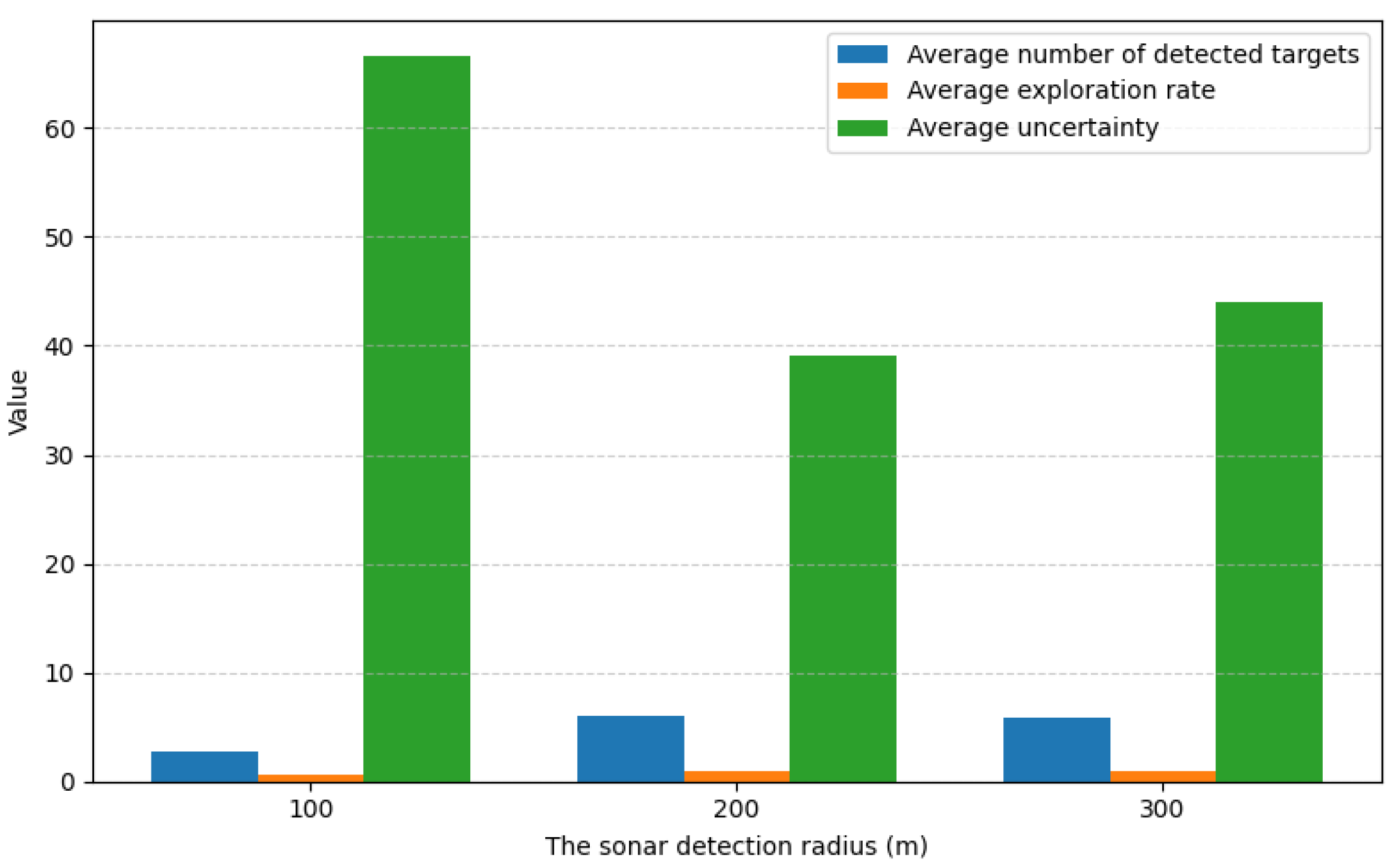 Jmse 13 02072 g008 Jmse 13 02072 g008
