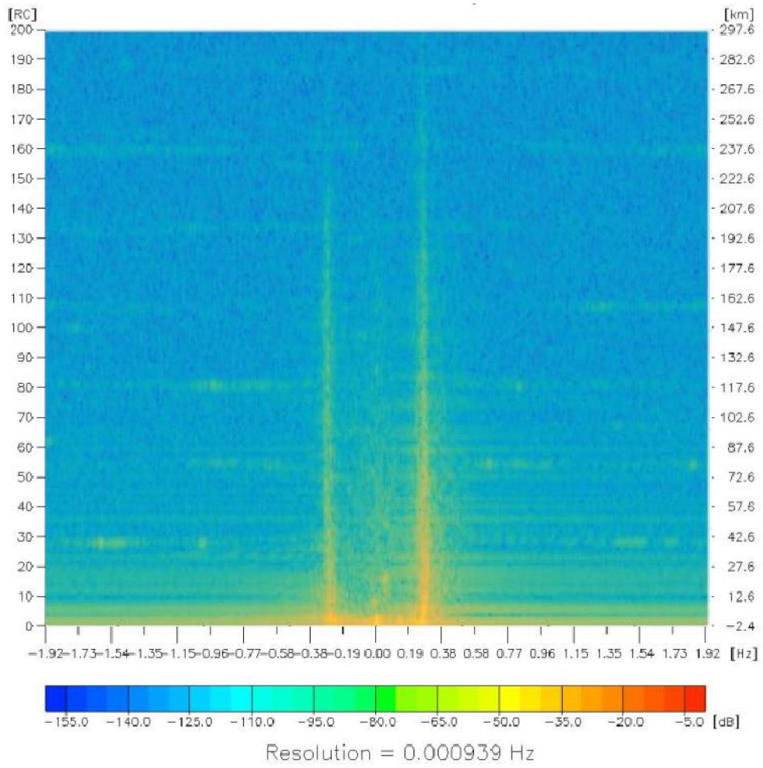 Jmse 13 02074 g001 Jmse 13 02074 g001