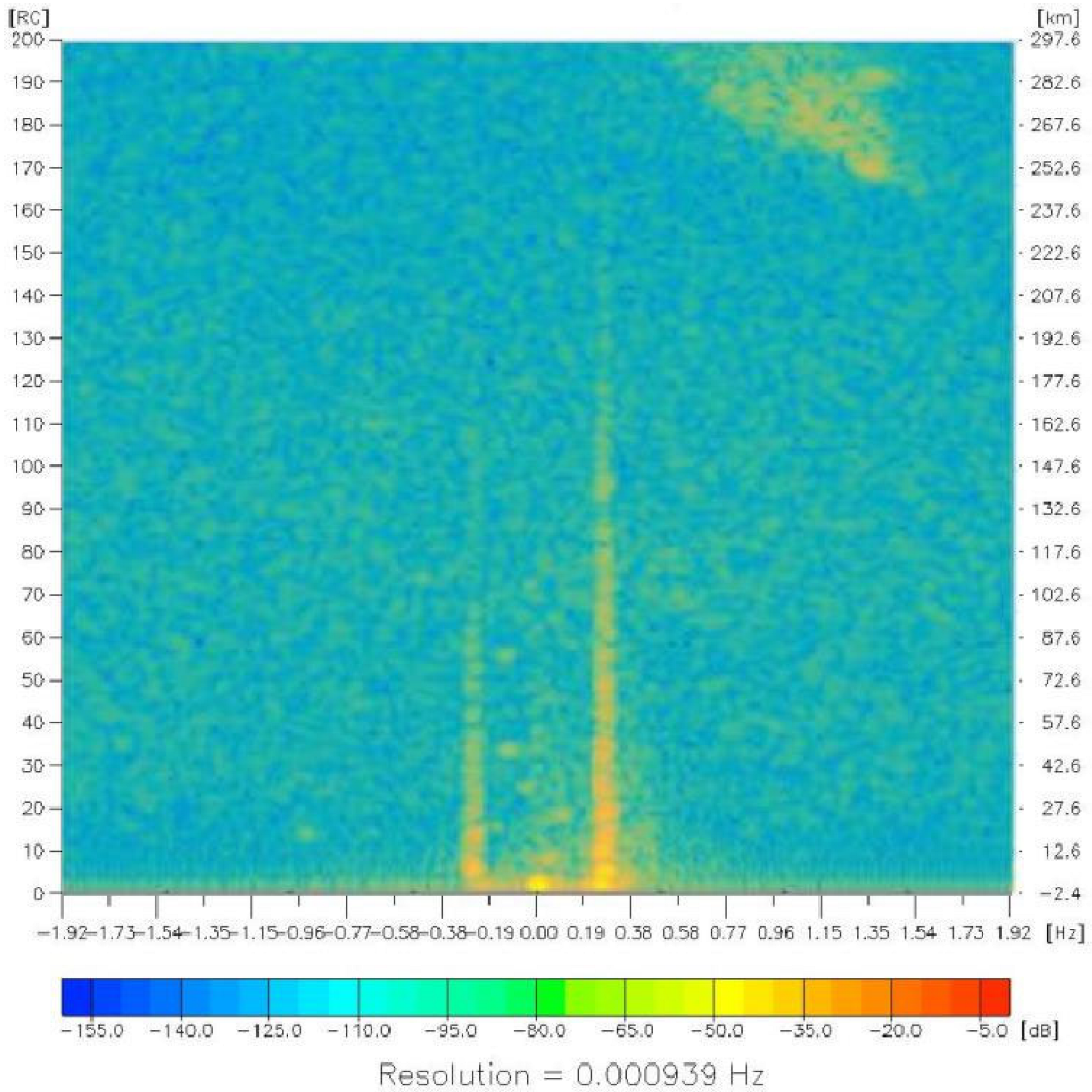 Jmse 13 02074 g004 Jmse 13 02074 g004