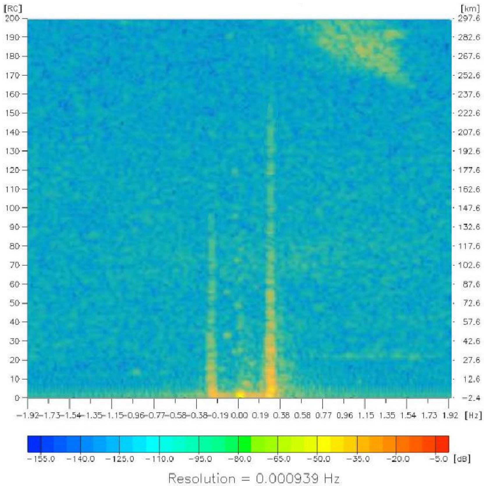 Jmse 13 02074 g007 Jmse 13 02074 g007