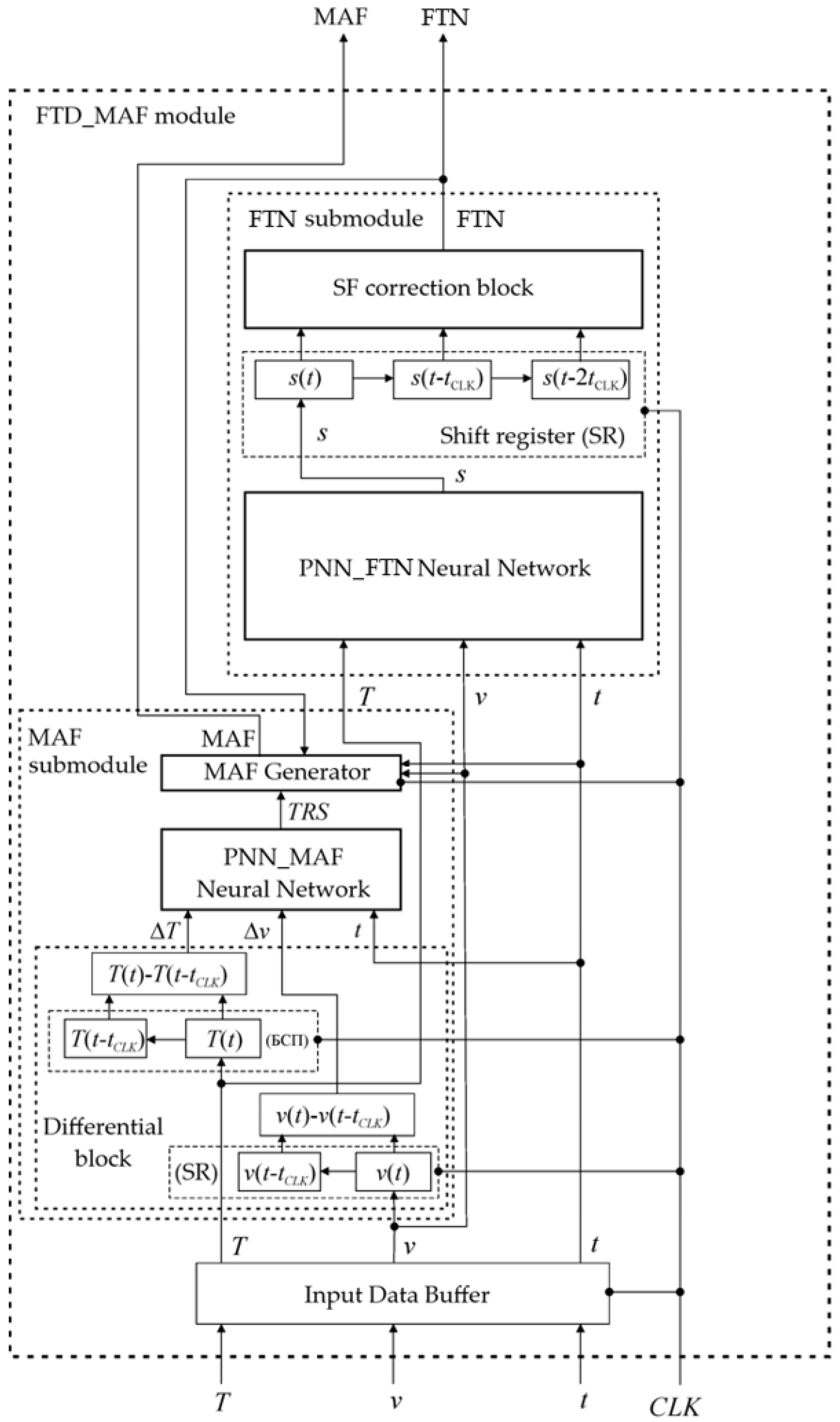Jmse 13 02074 g015 Jmse 13 02074 g015