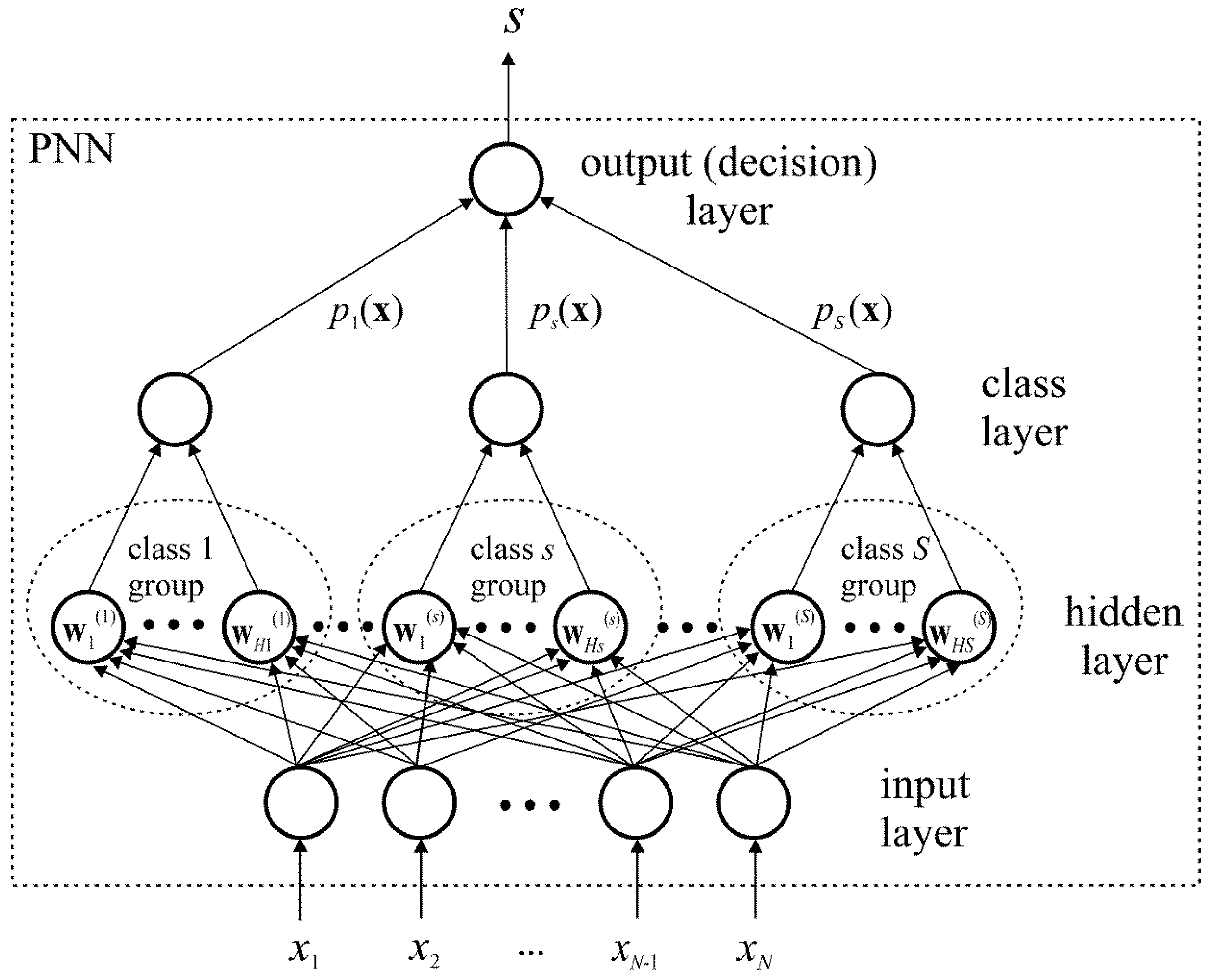 Jmse 13 02074 g016 Jmse 13 02074 g016