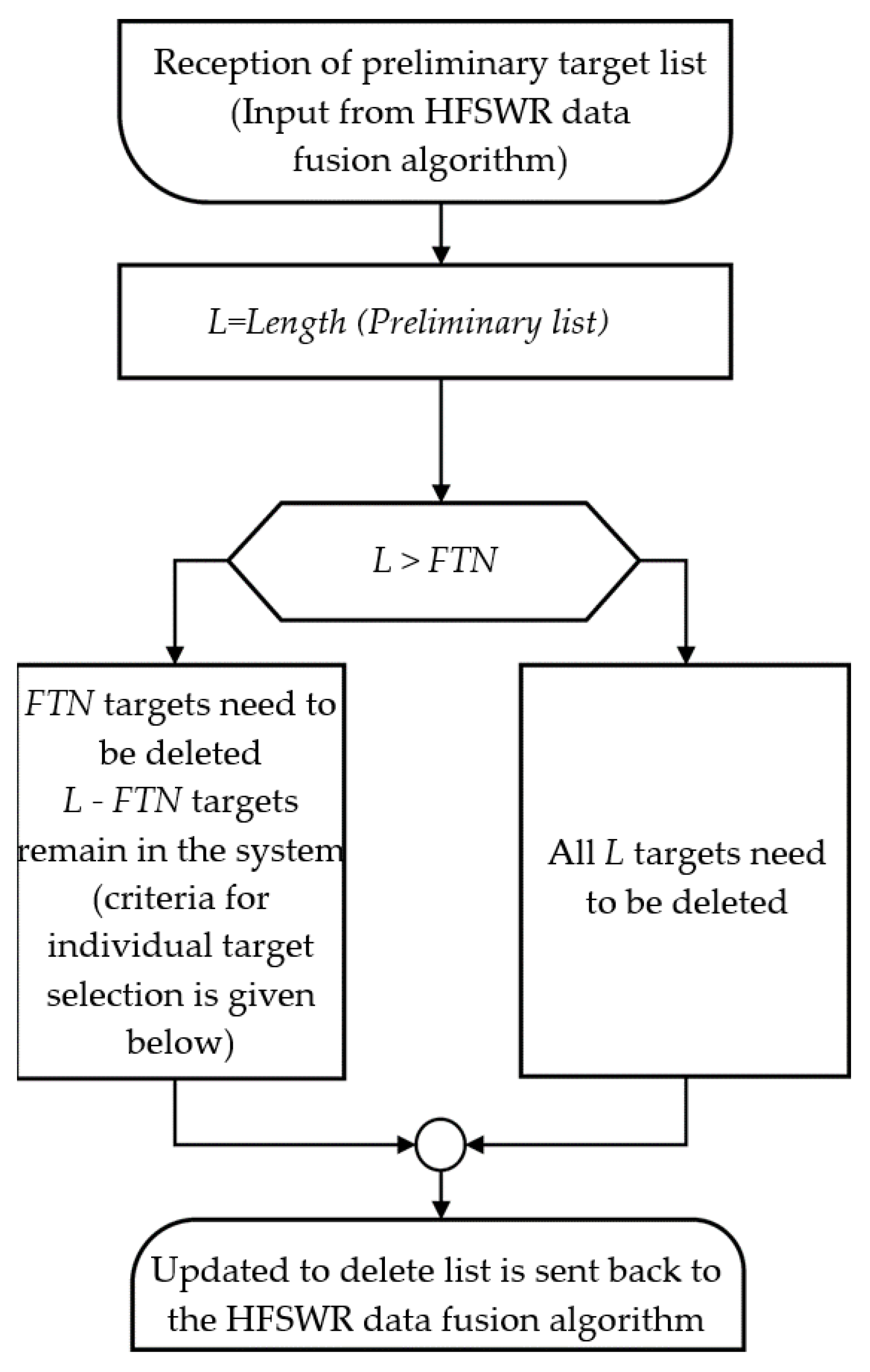 Jmse 13 02074 g017b Jmse 13 02074 g017b