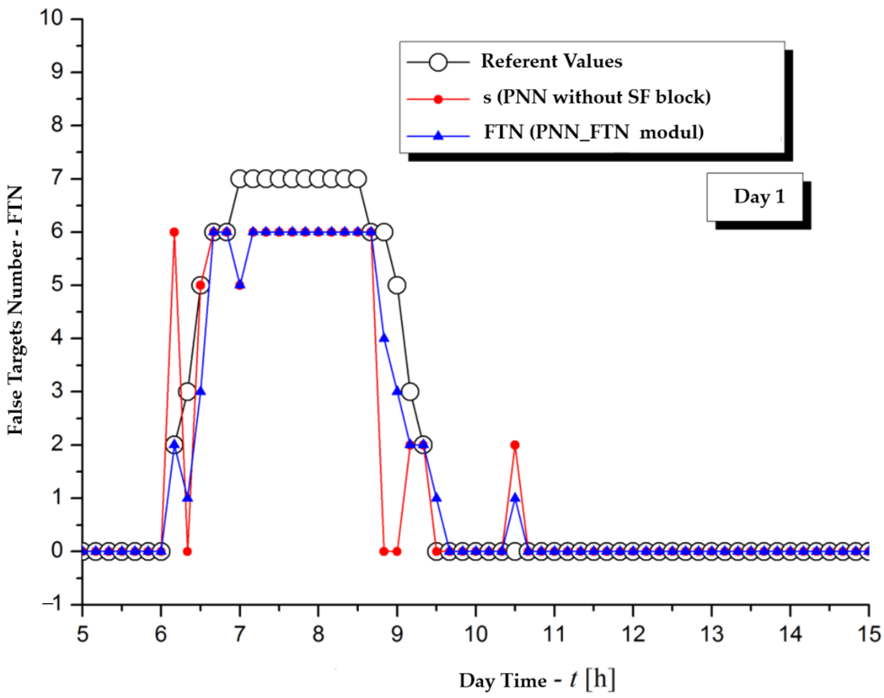 Jmse 13 02074 g018 Jmse 13 02074 g018