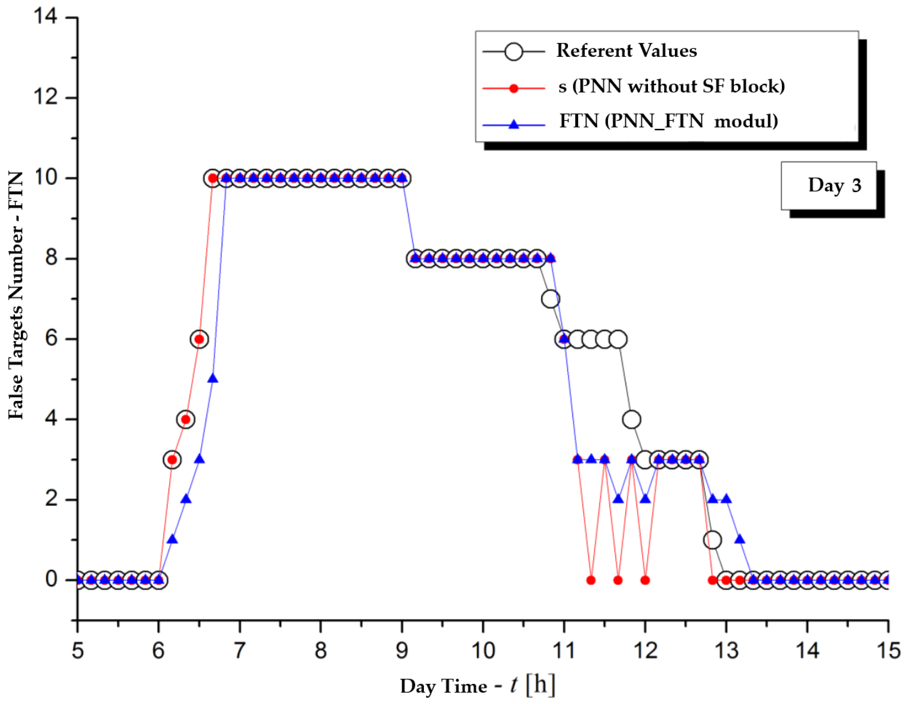 Jmse 13 02074 g019 Jmse 13 02074 g019