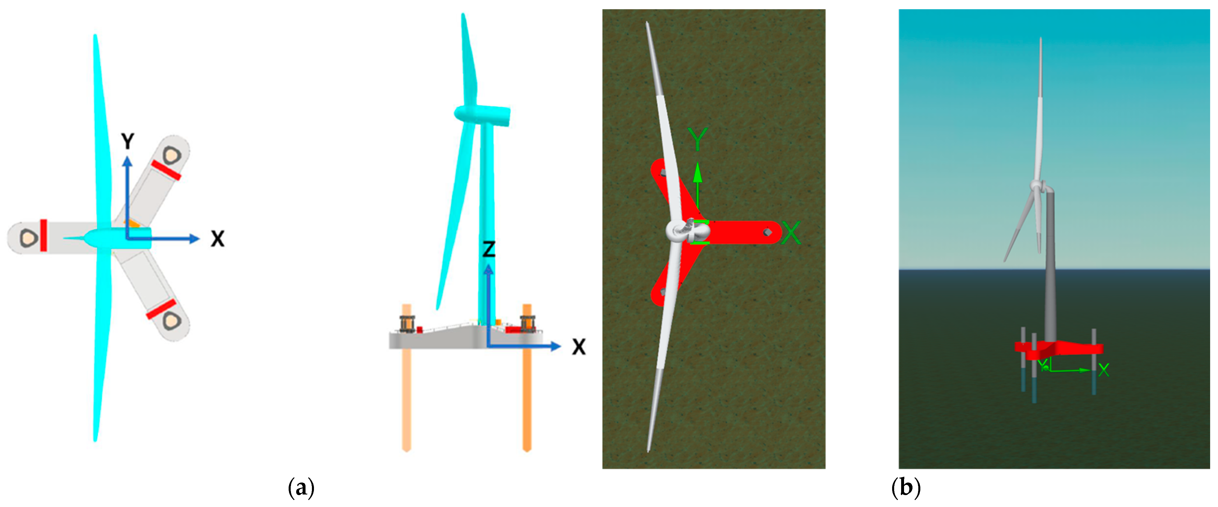 Jmse 13 02077 g001 Jmse 13 02077 g001