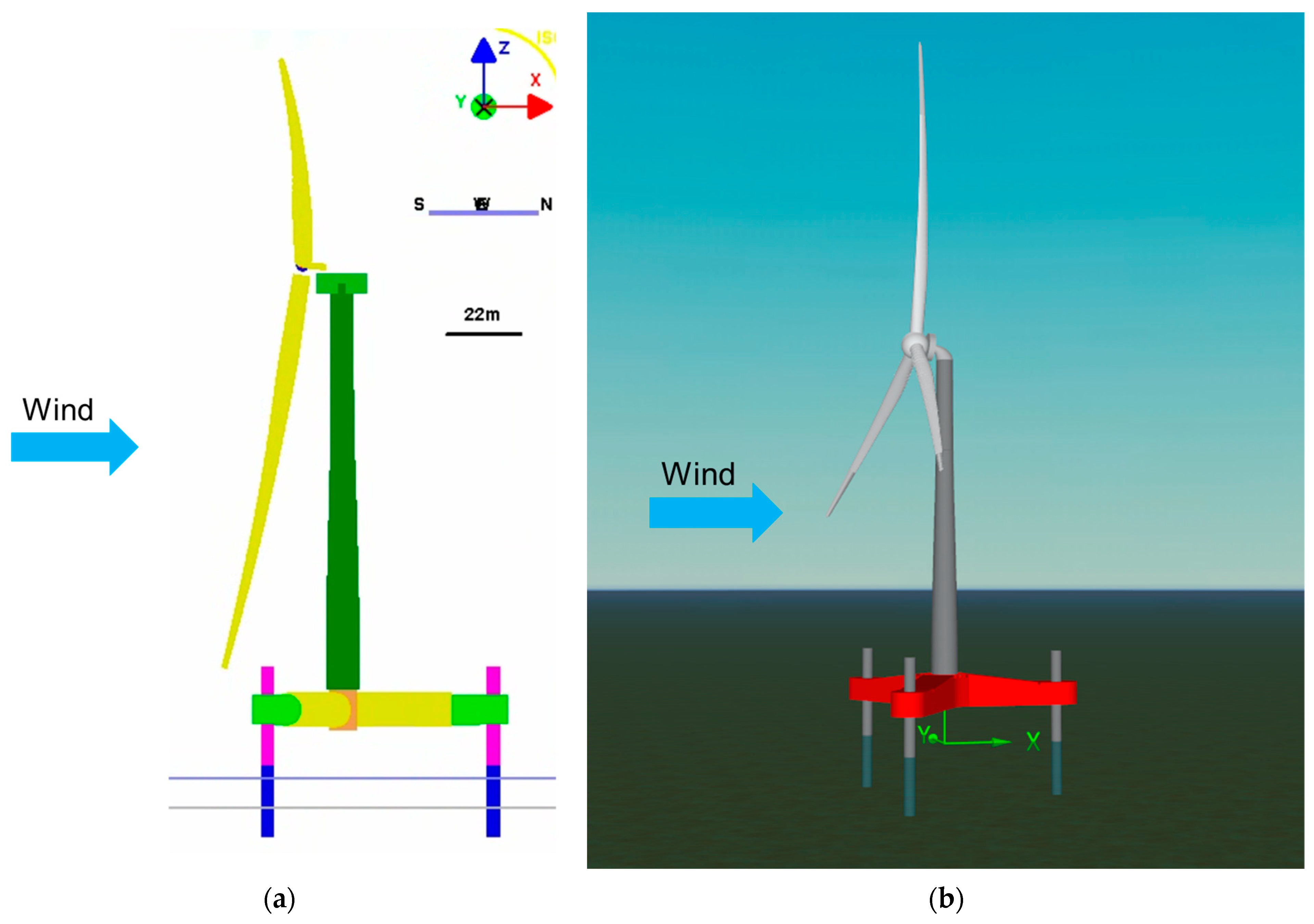 Jmse 13 02077 g003 Jmse 13 02077 g003
