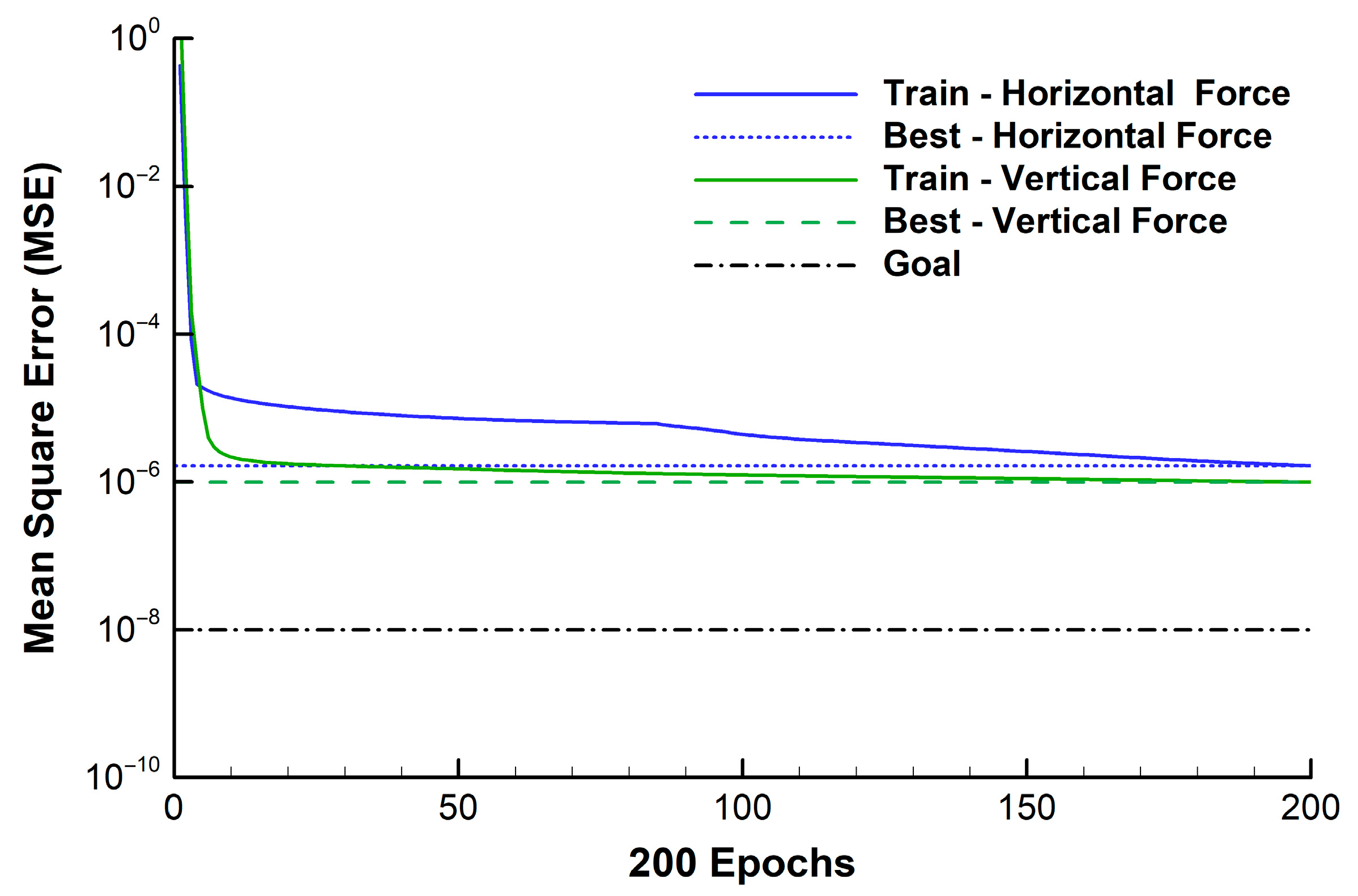 Jmse 13 02080 g007 Jmse 13 02080 g007