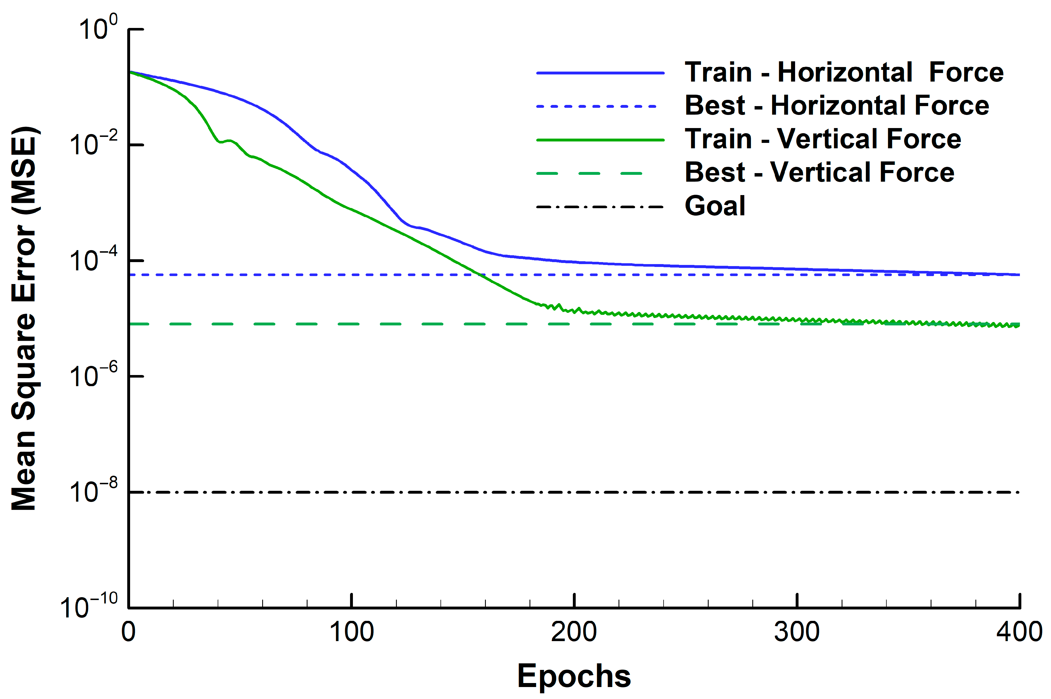 Jmse 13 02080 g009 Jmse 13 02080 g009