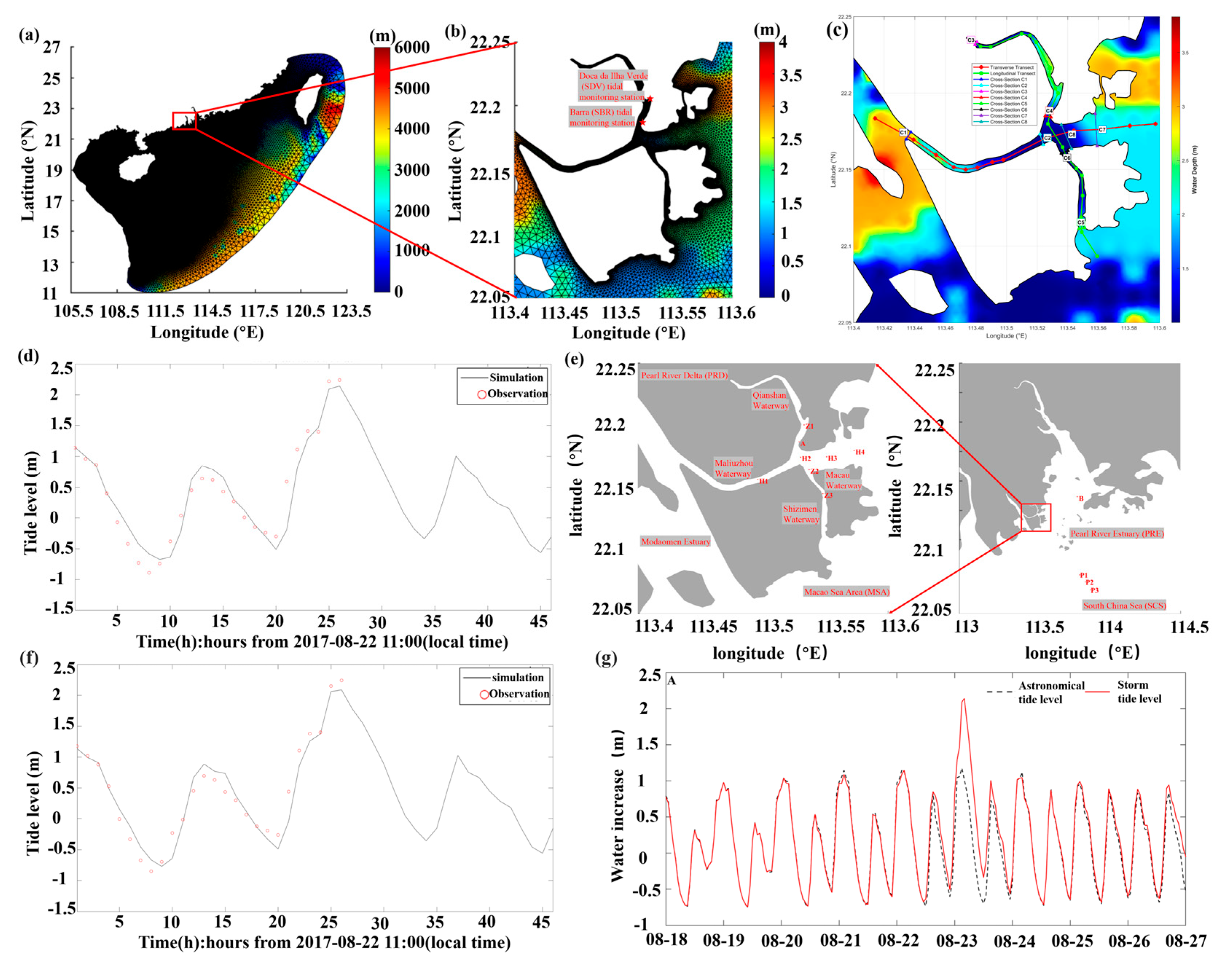 Jmse 13 02087 g001 Jmse 13 02087 g001