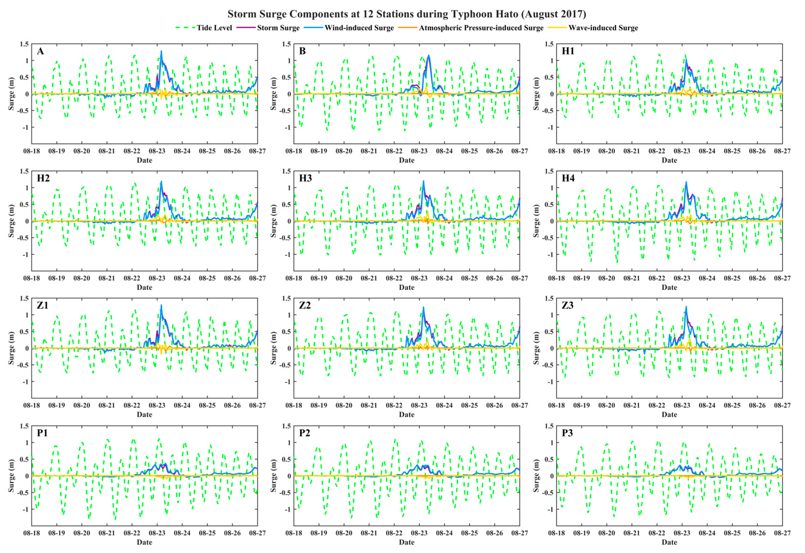 Jmse 13 02087 g003 Jmse 13 02087 g003