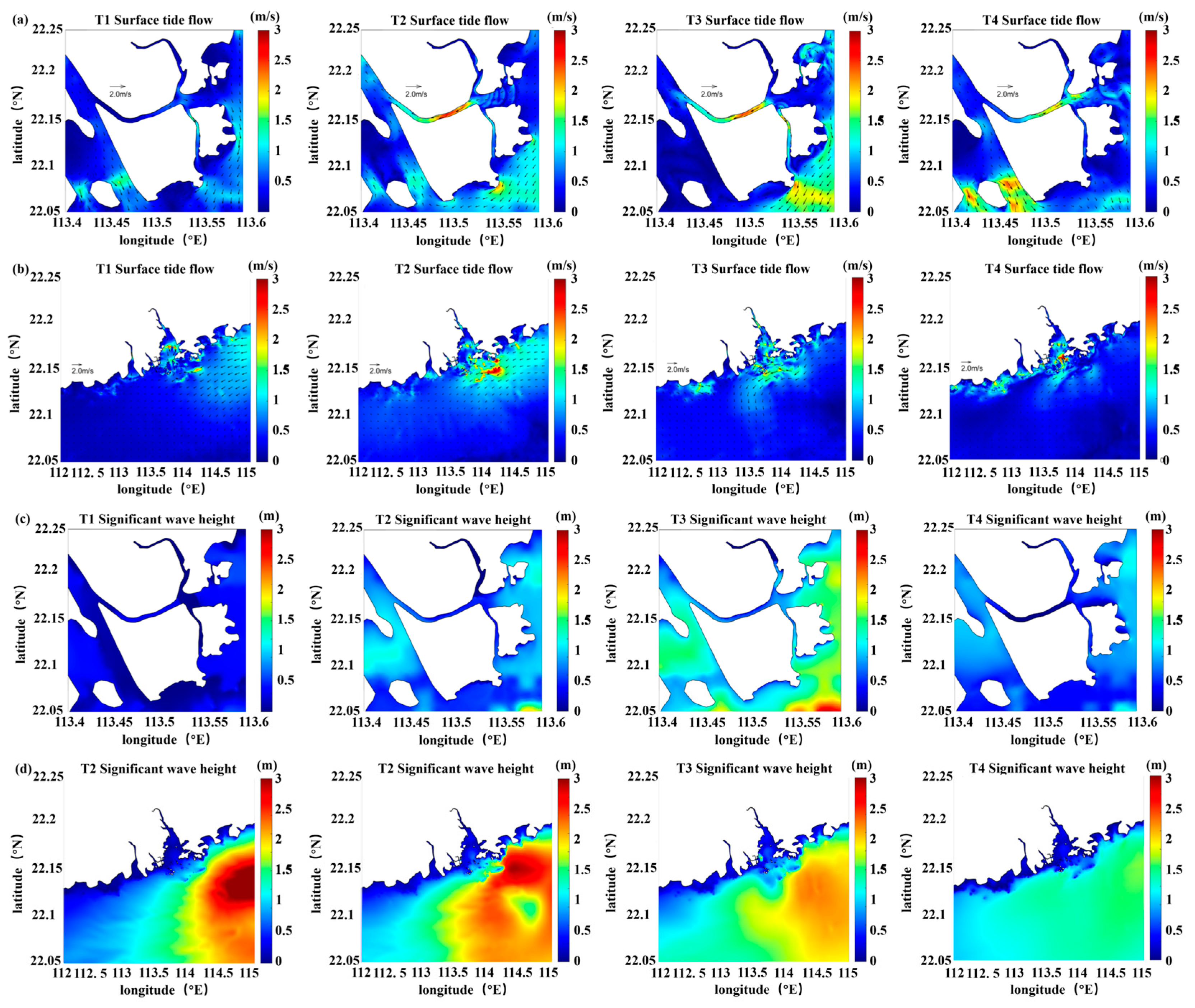 Jmse 13 02087 g004 Jmse 13 02087 g004