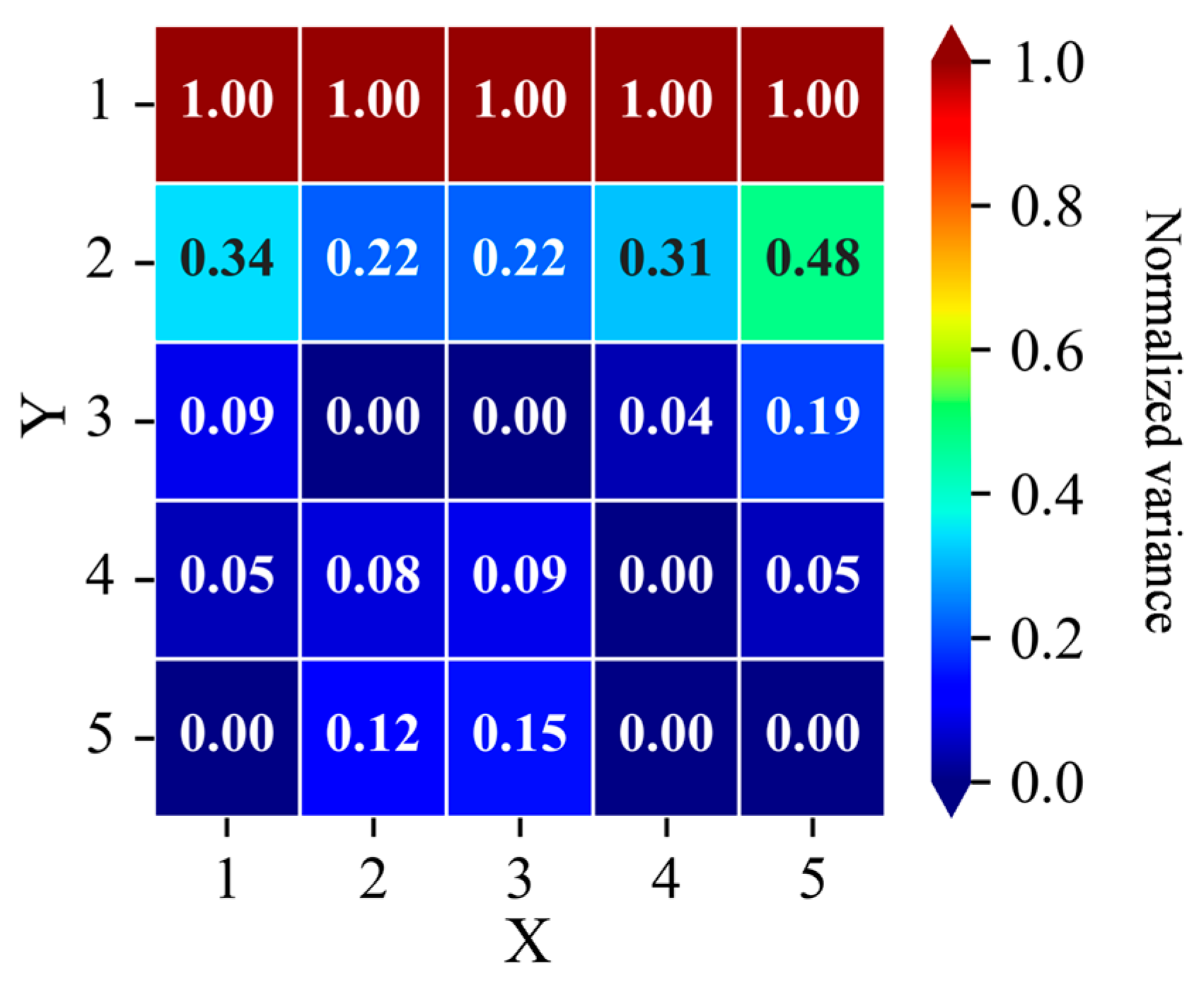 Jmse 13 02088 g003 Jmse 13 02088 g003