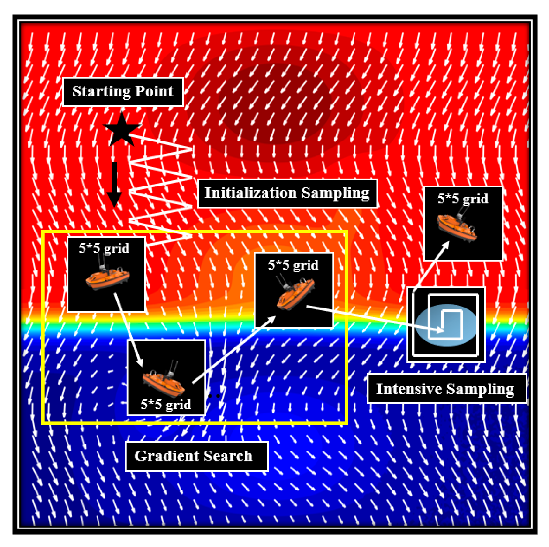 Jmse 13 02088 g004 Jmse 13 02088 g004
