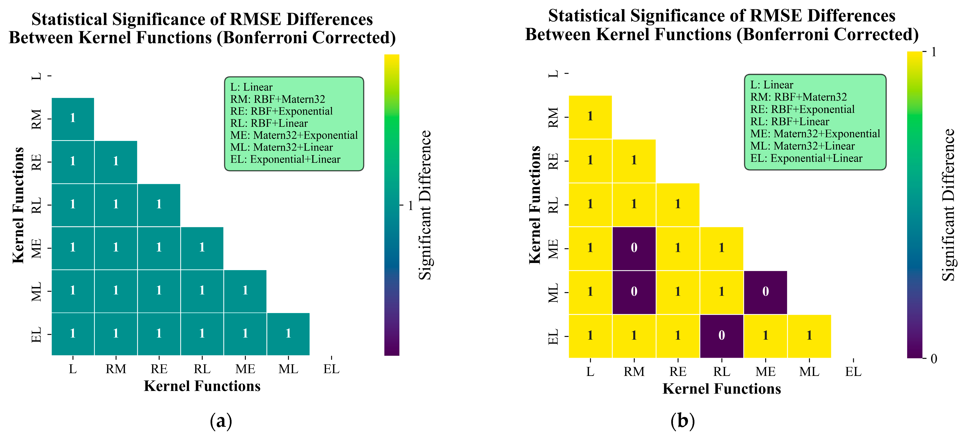Jmse 13 02088 g008 Jmse 13 02088 g008