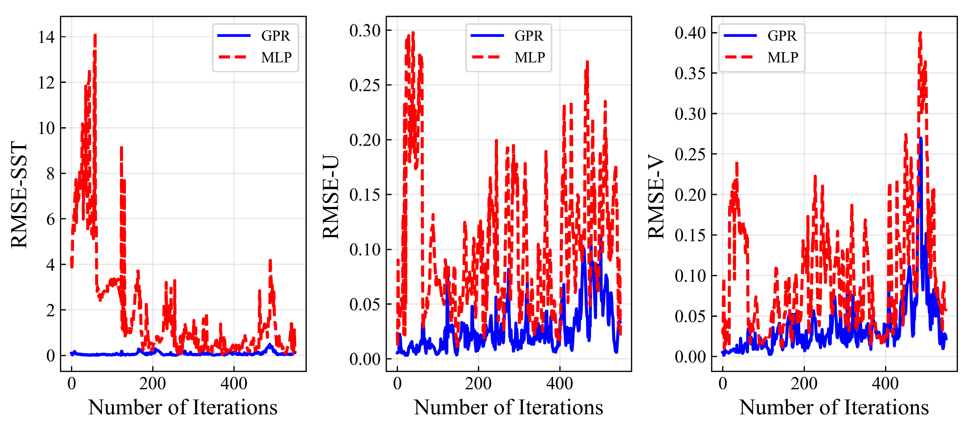 Jmse 13 02088 g011 Jmse 13 02088 g011