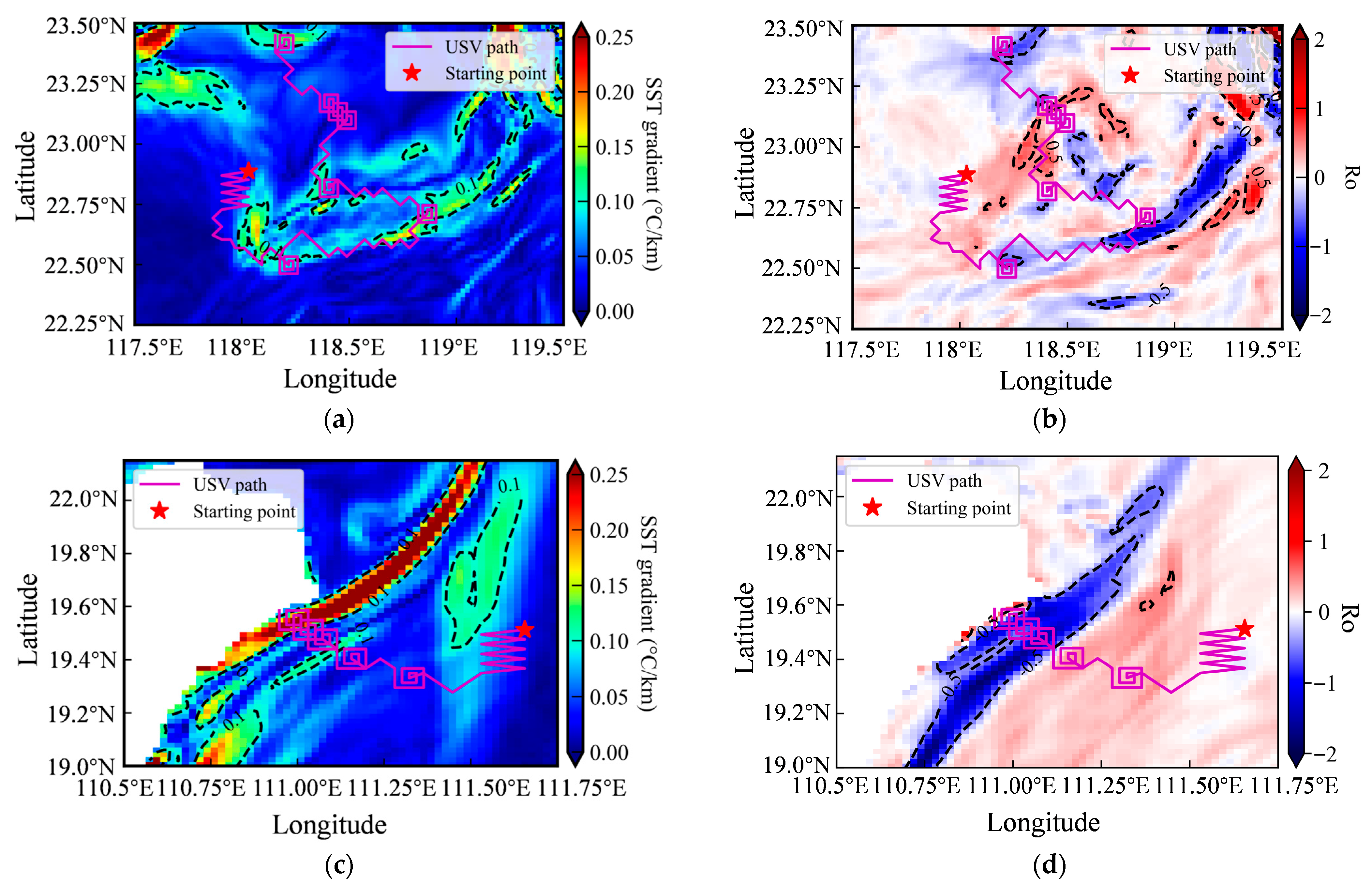 Jmse 13 02088 g014a Jmse 13 02088 g014a