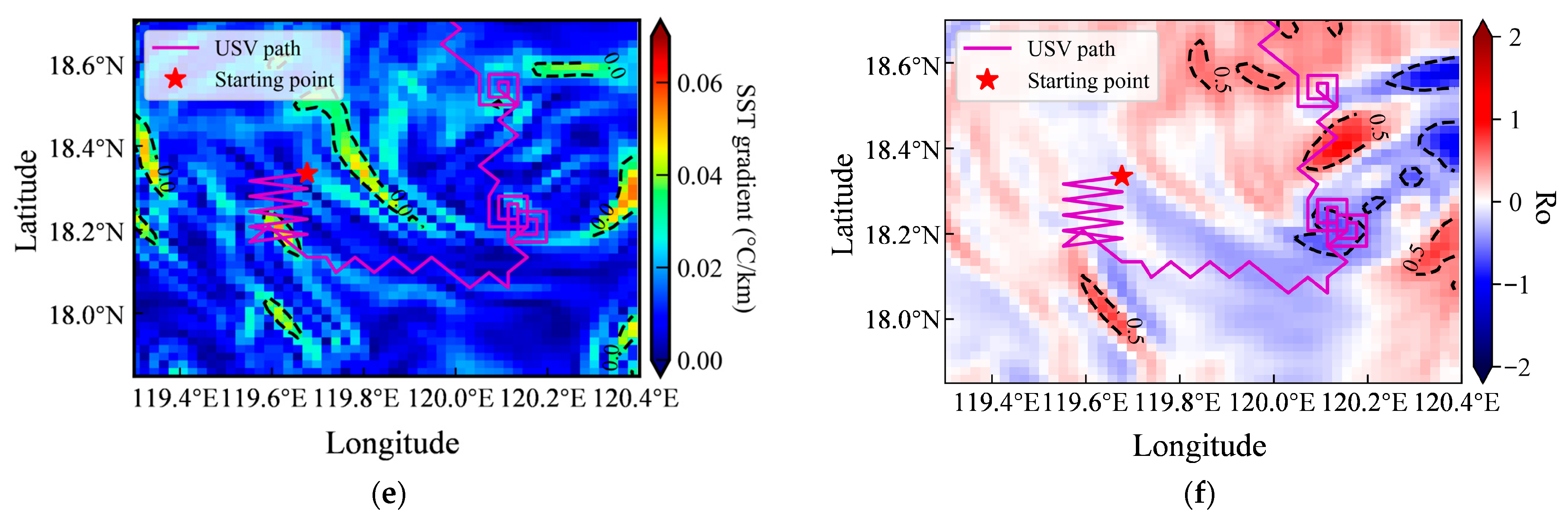 Jmse 13 02088 g014b Jmse 13 02088 g014b