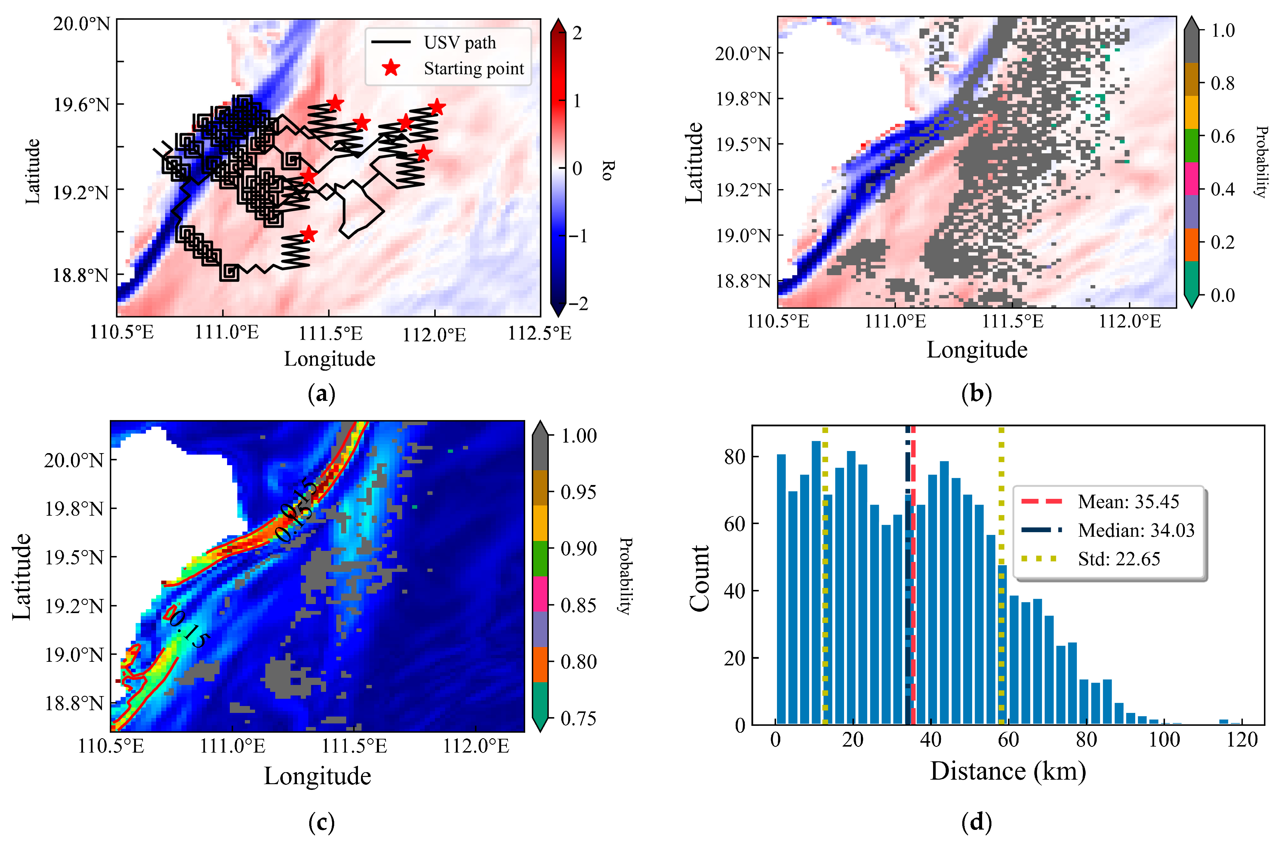 Jmse 13 02088 g019 Jmse 13 02088 g019