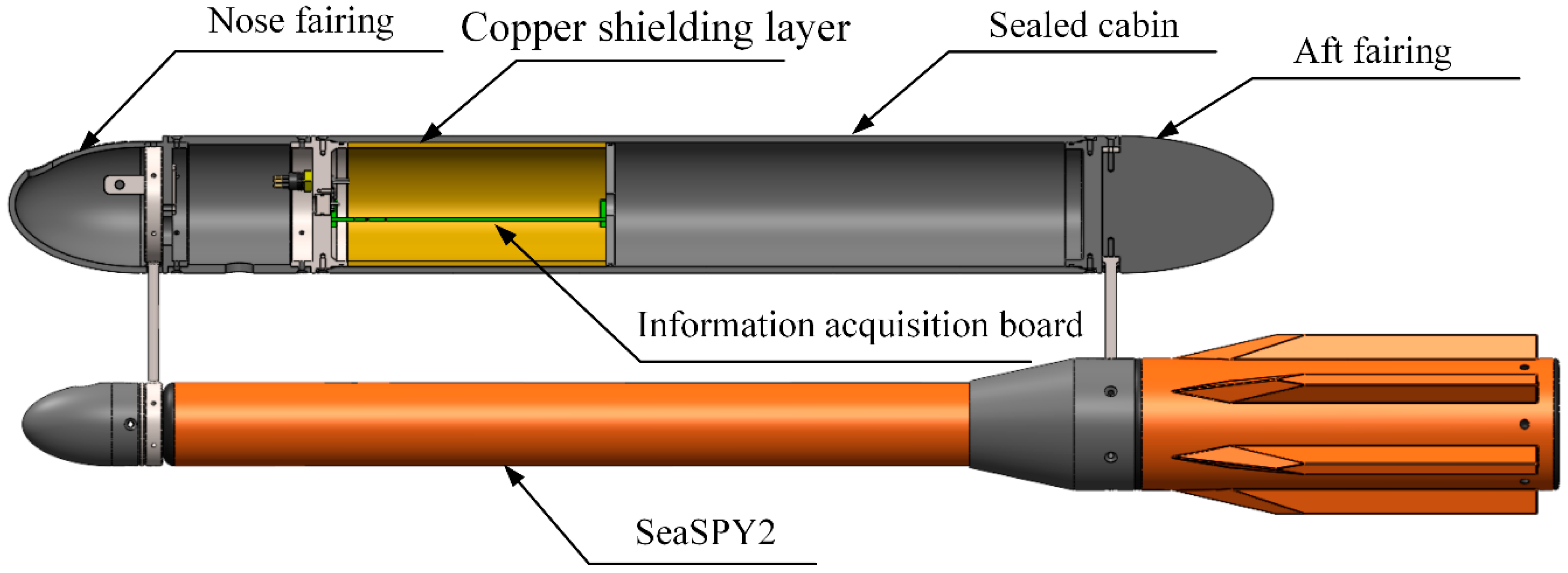 Jmse 13 02089 g005 Jmse 13 02089 g005