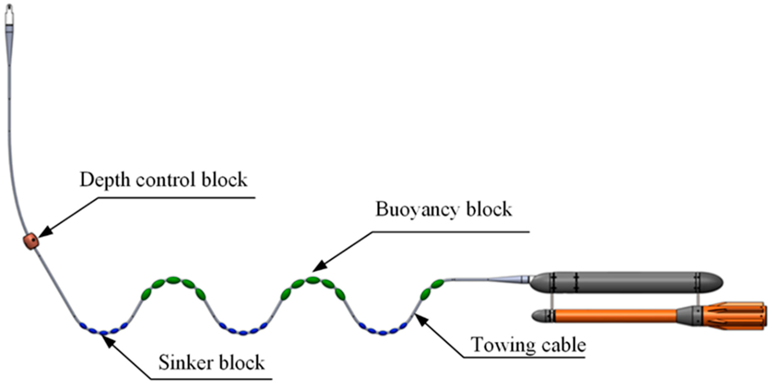 Jmse 13 02089 g006 Jmse 13 02089 g006
