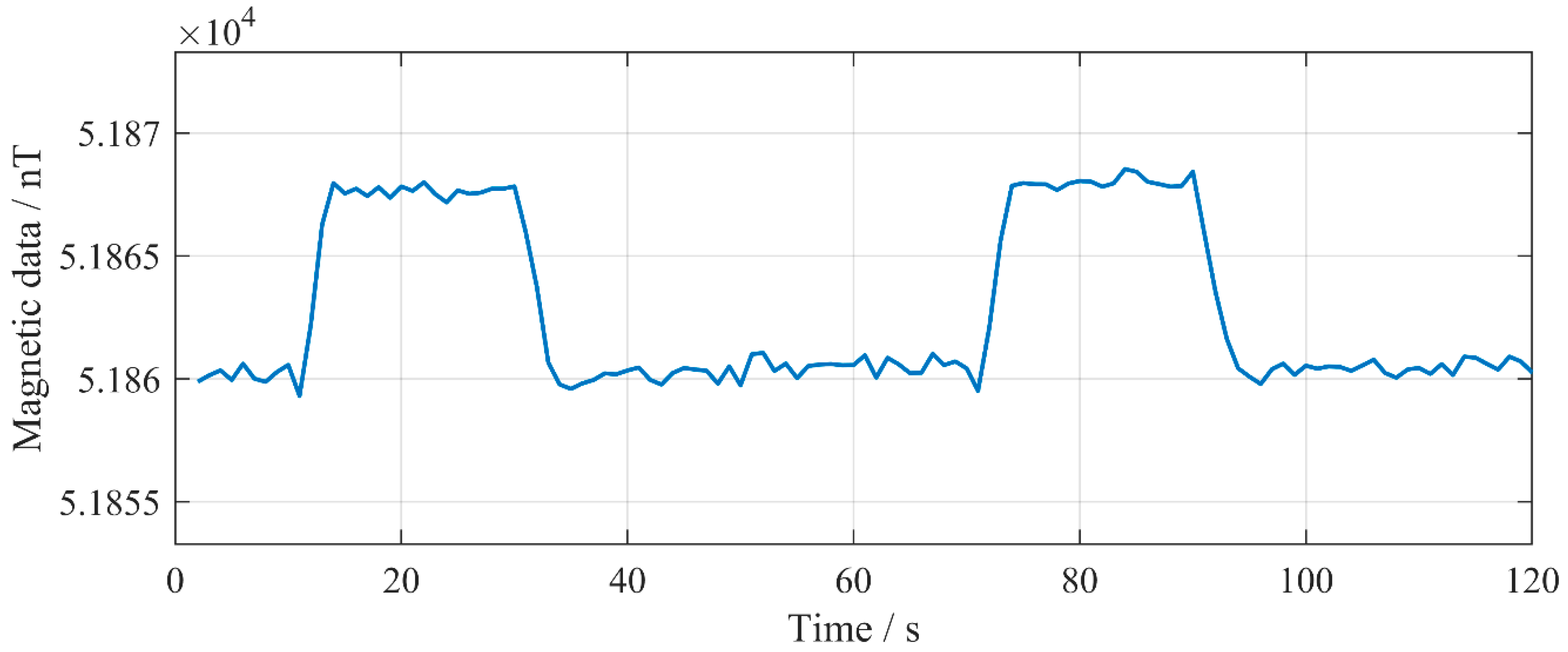 Jmse 13 02089 g014 Jmse 13 02089 g014