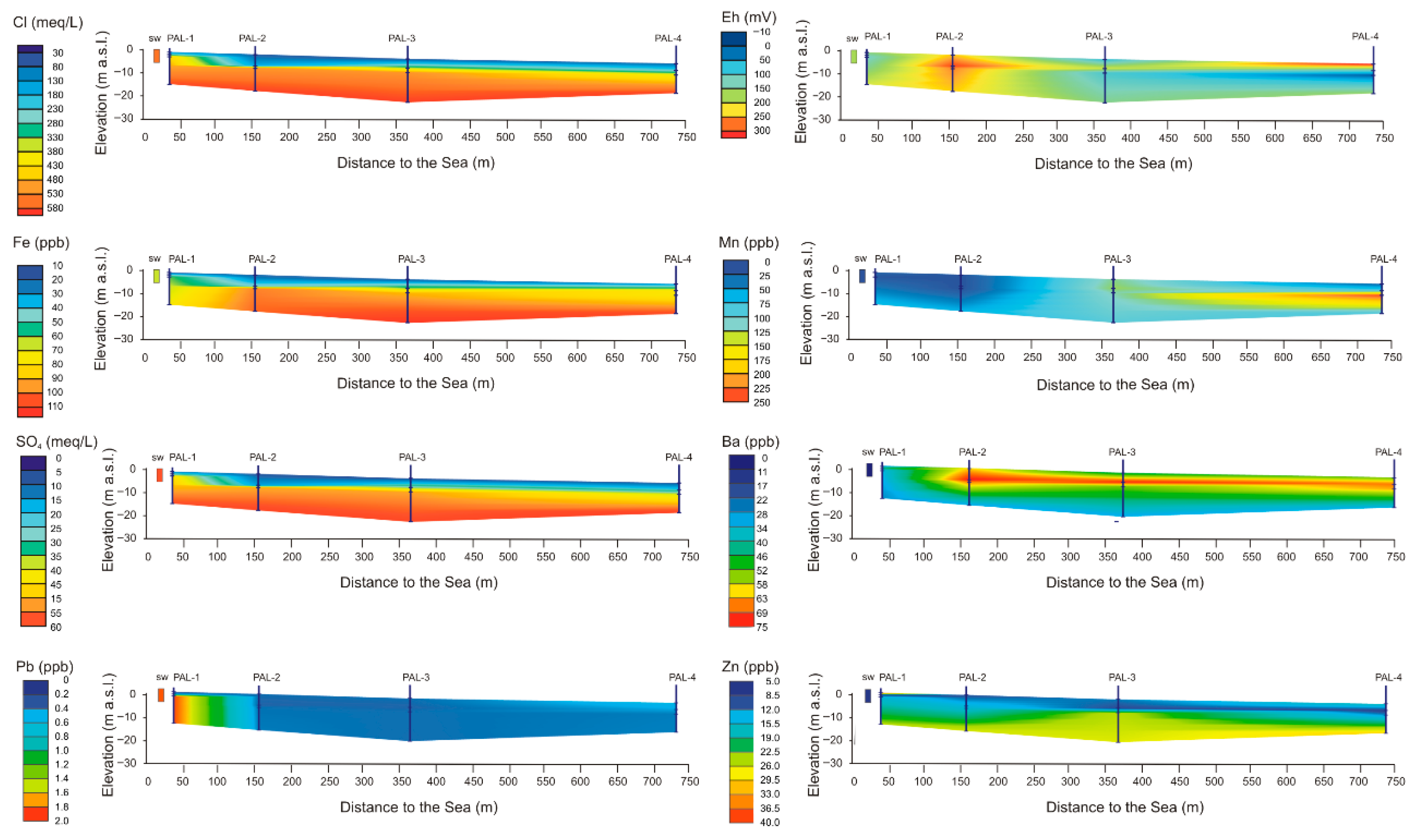 Jmse 13 02090 g007 Jmse 13 02090 g007
