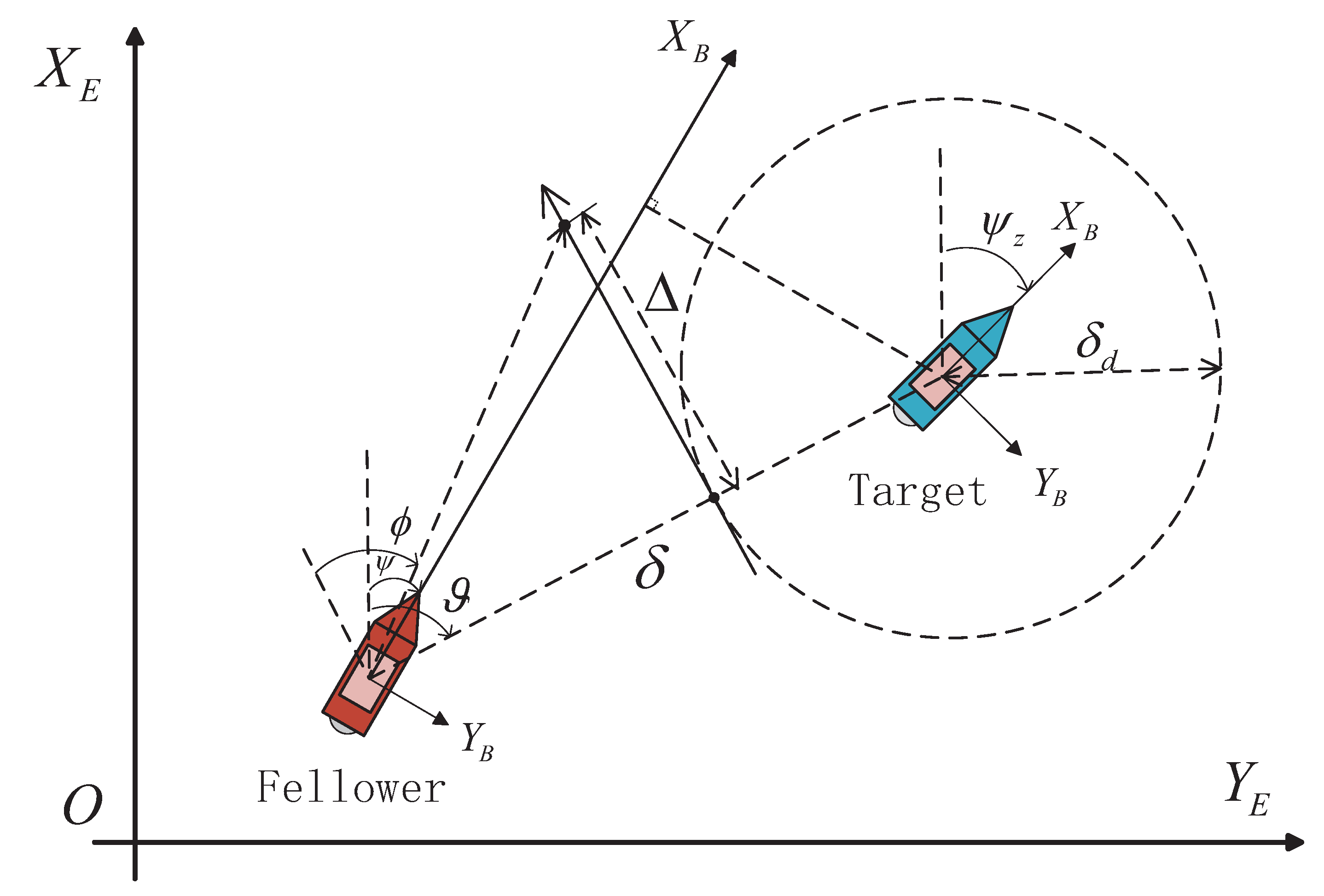 Jmse 13 02094 g002 Jmse 13 02094 g002