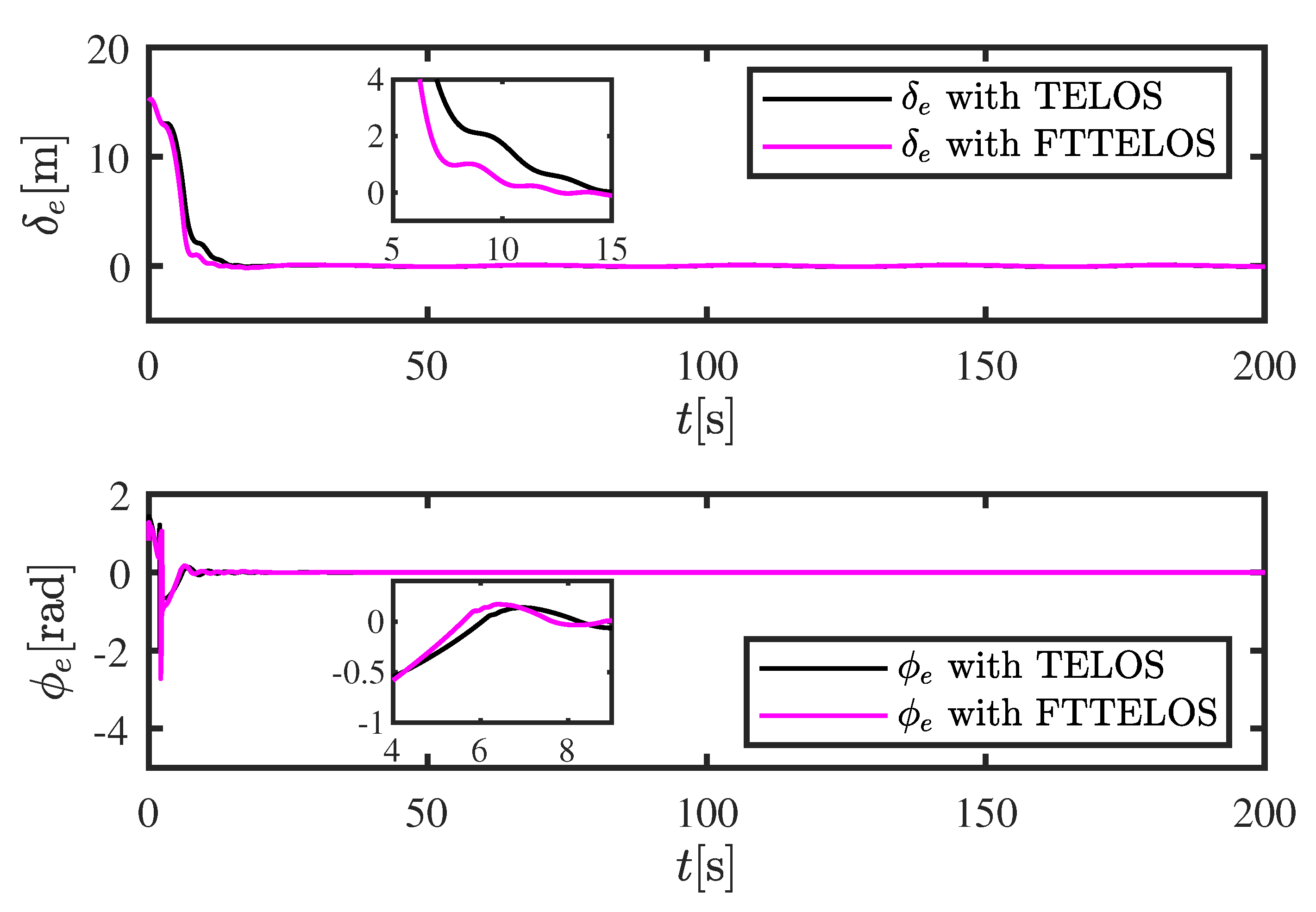 Jmse 13 02094 g005 Jmse 13 02094 g005