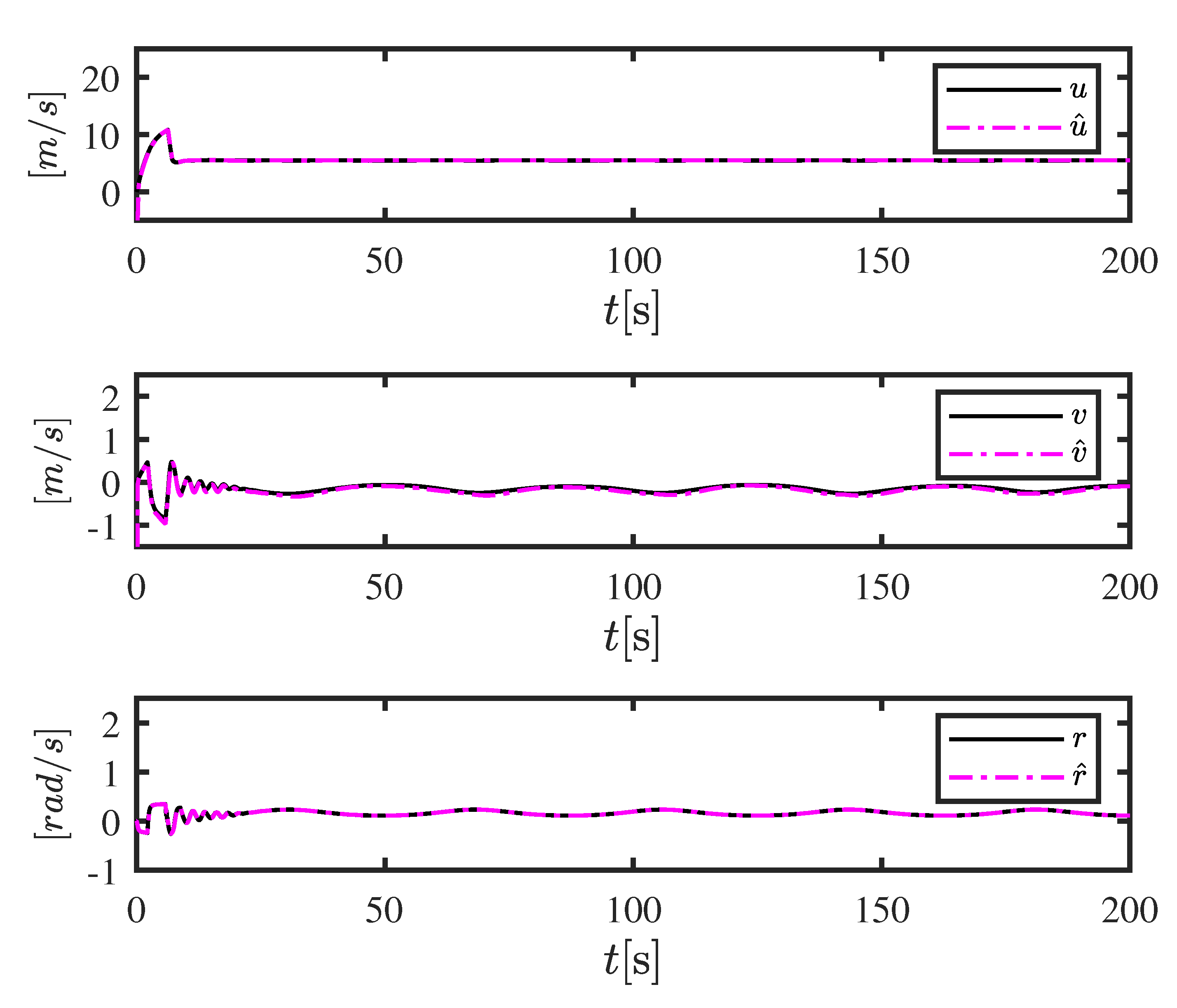 Jmse 13 02094 g006 Jmse 13 02094 g006