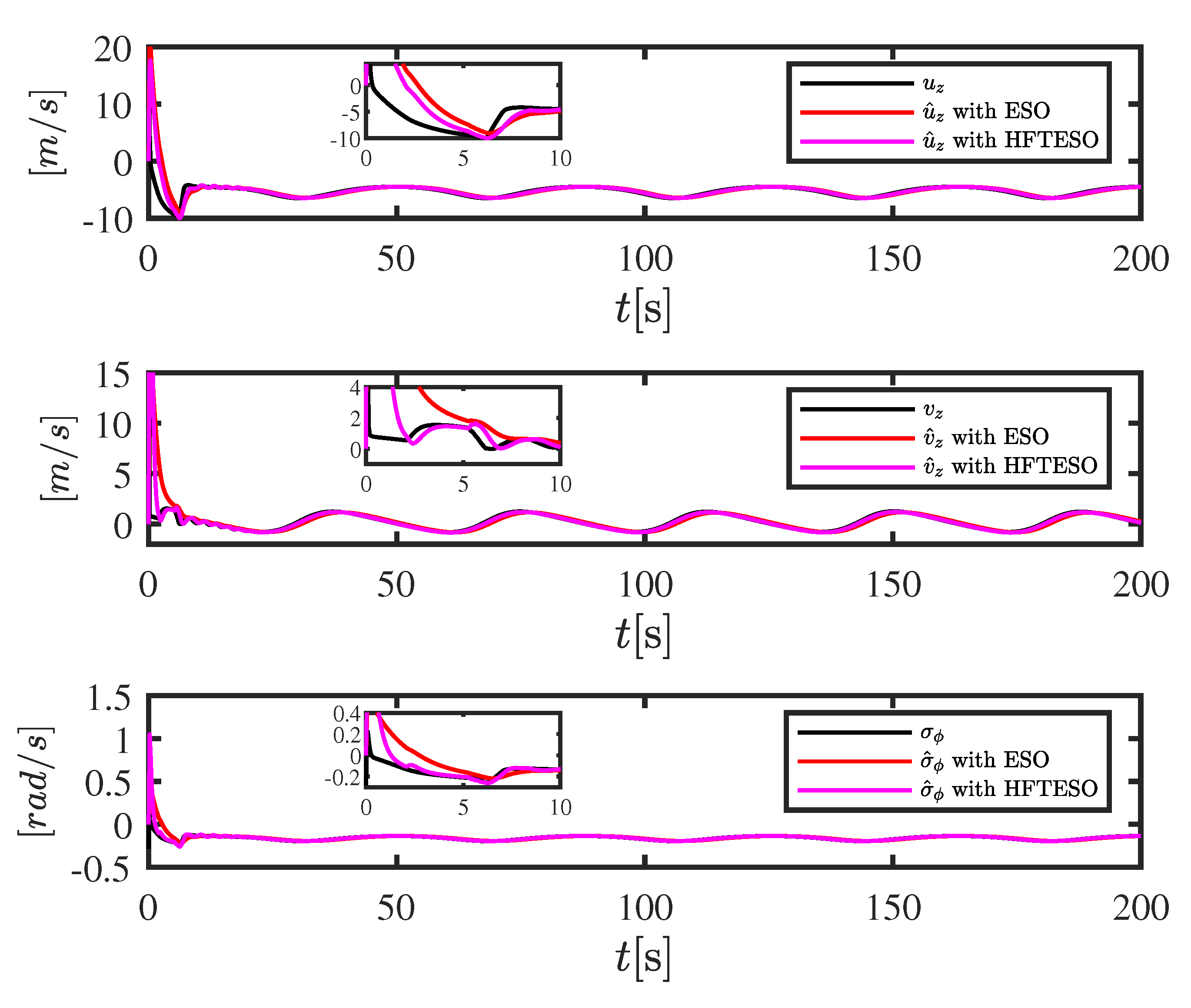 Jmse 13 02094 g008 Jmse 13 02094 g008